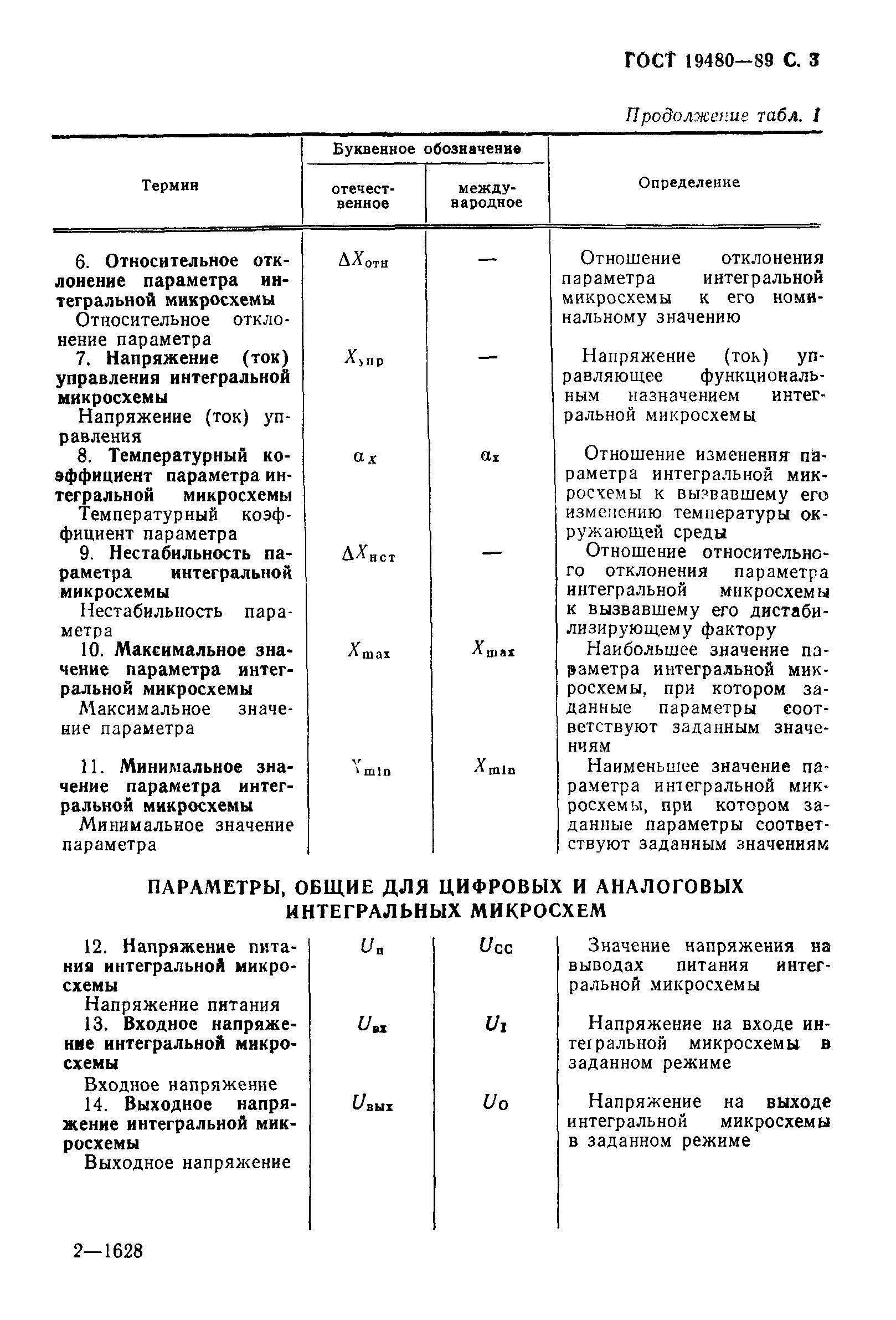 ГОСТ 19480-89