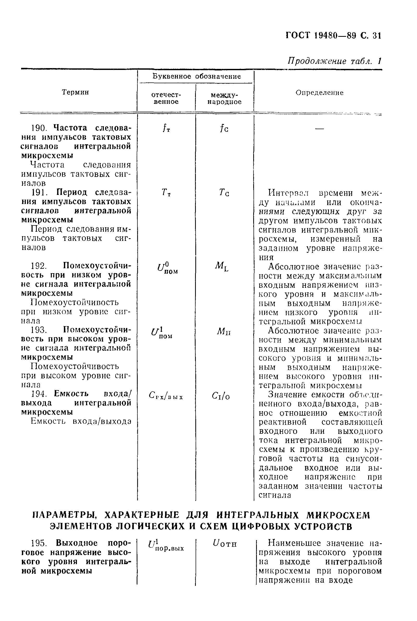 ГОСТ 19480-89