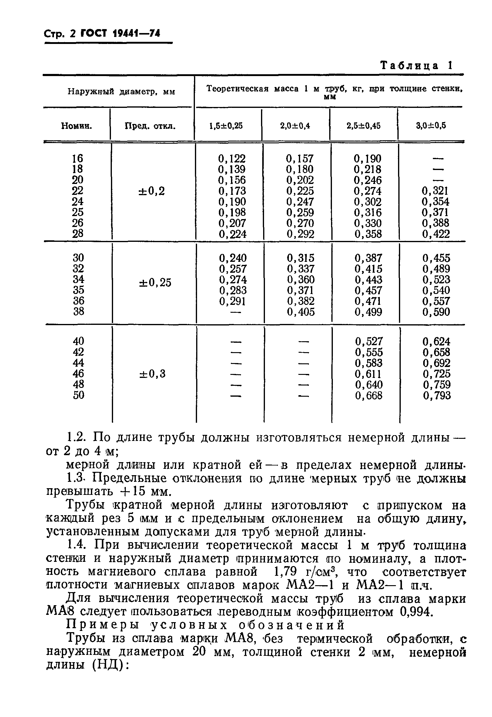 ГОСТ 19441-74