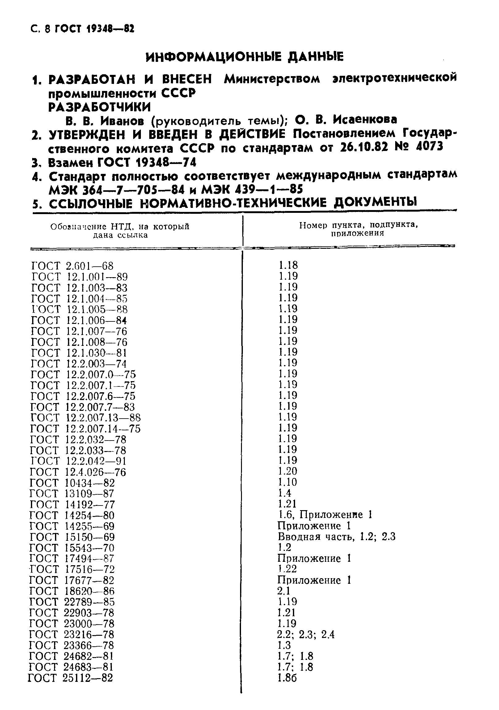 ГОСТ 19348-82