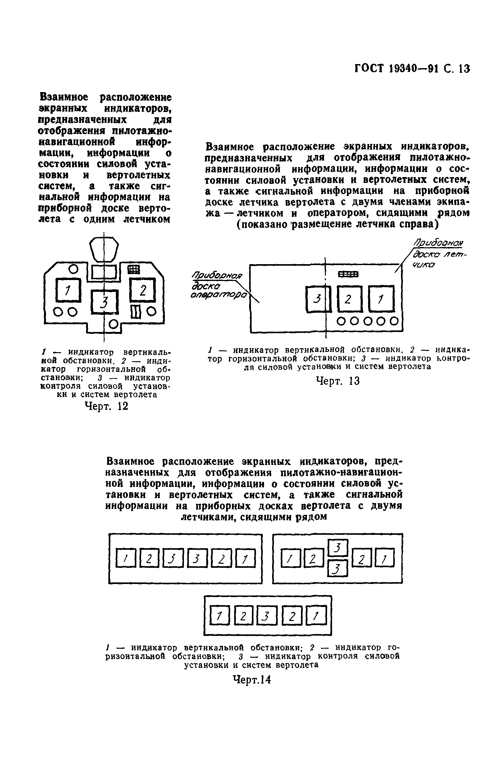 ГОСТ 19340-91