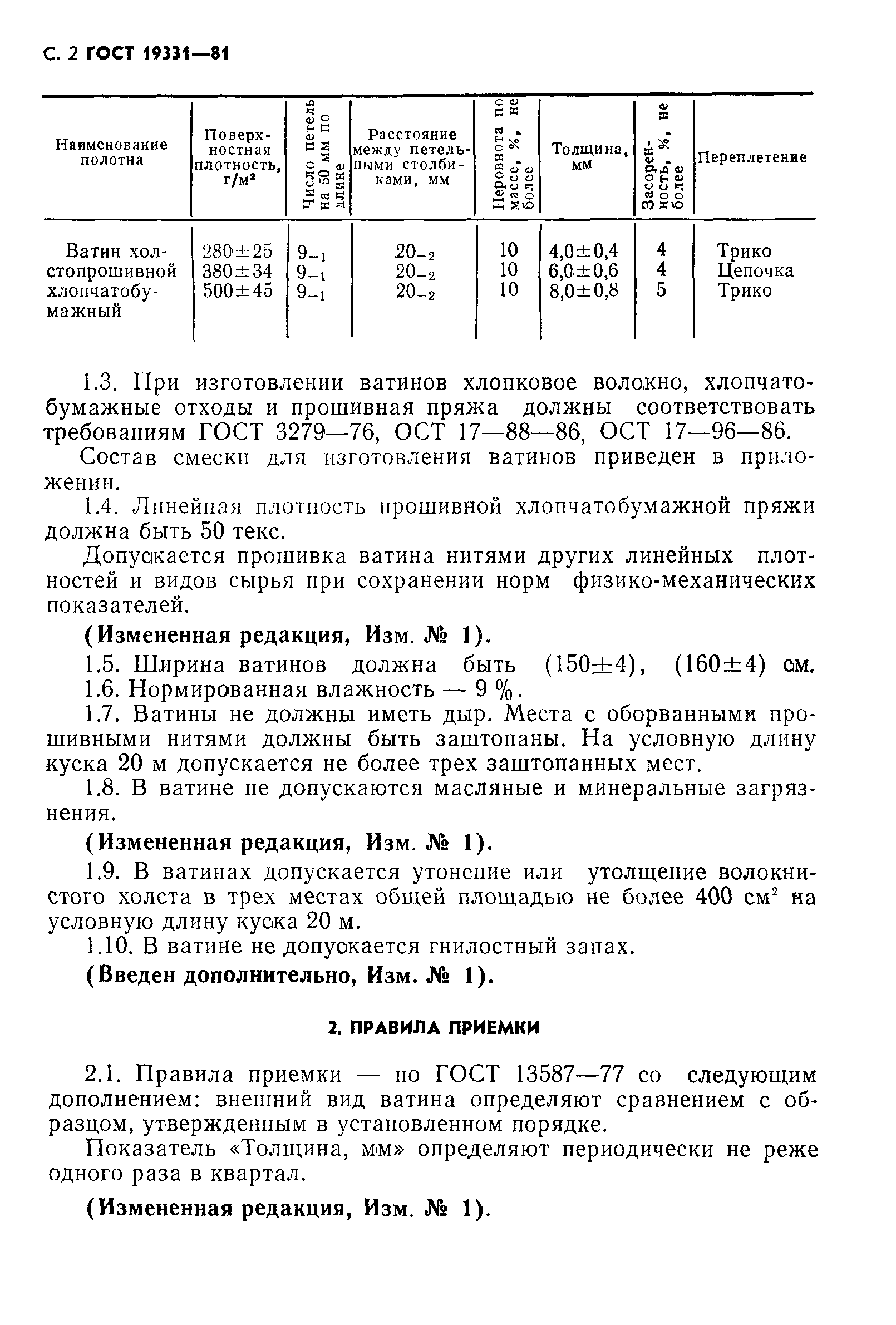ГОСТ 19331-81