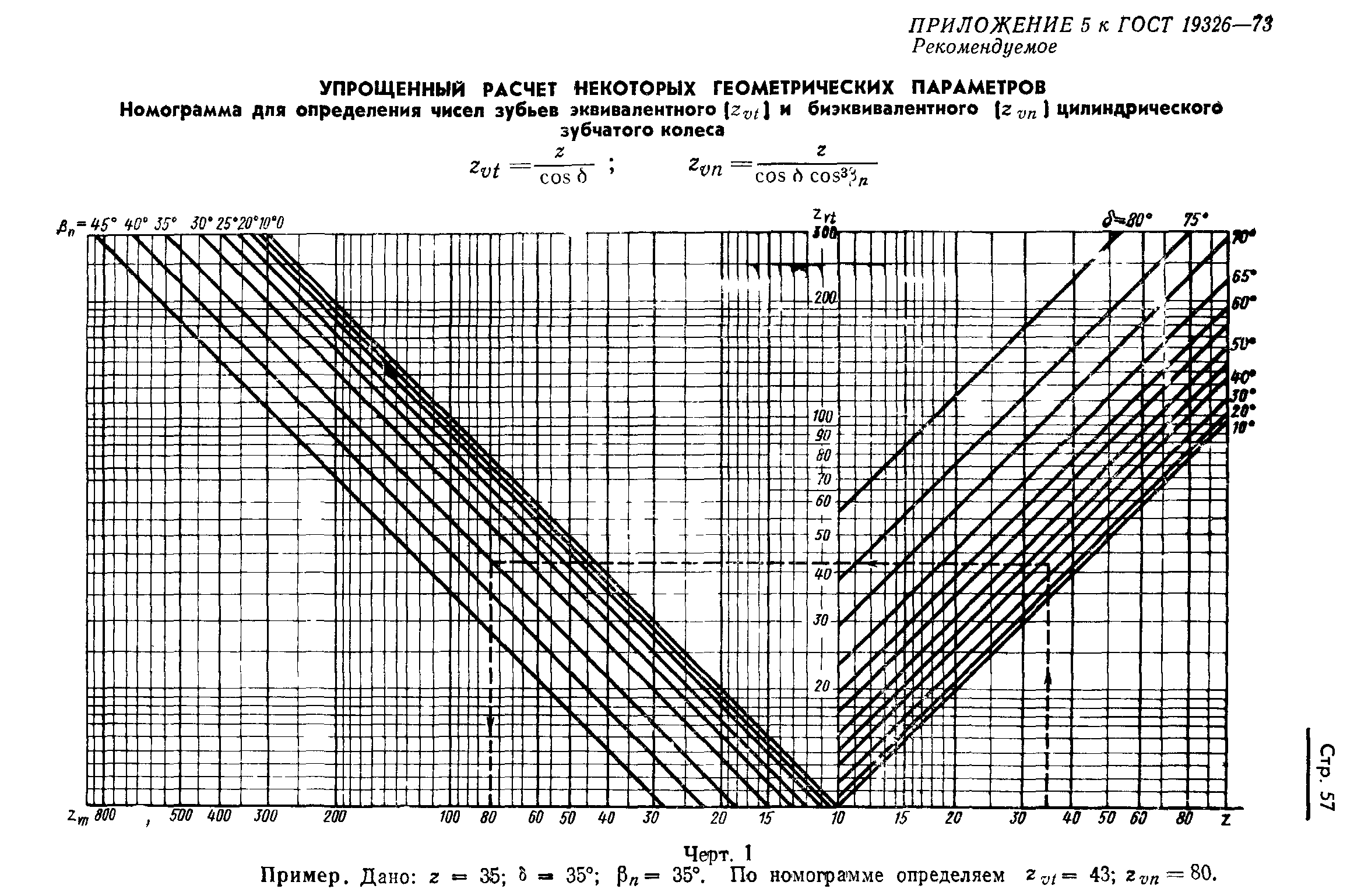 ГОСТ 19326-73