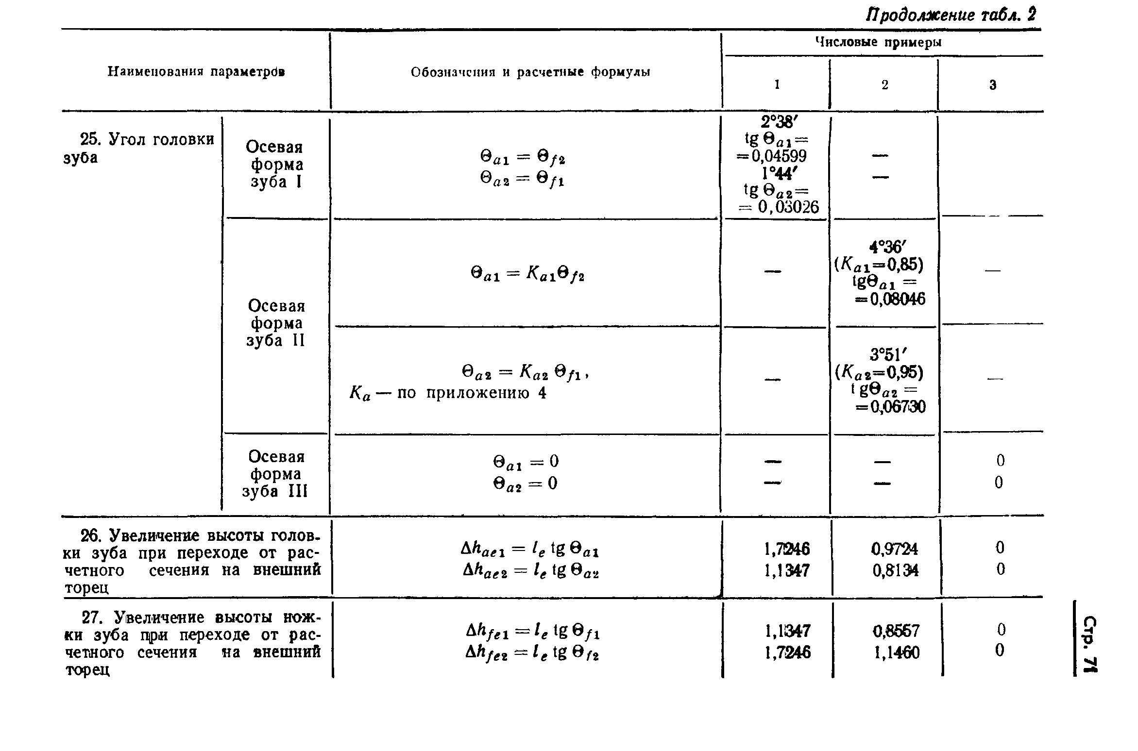 ГОСТ 19326-73