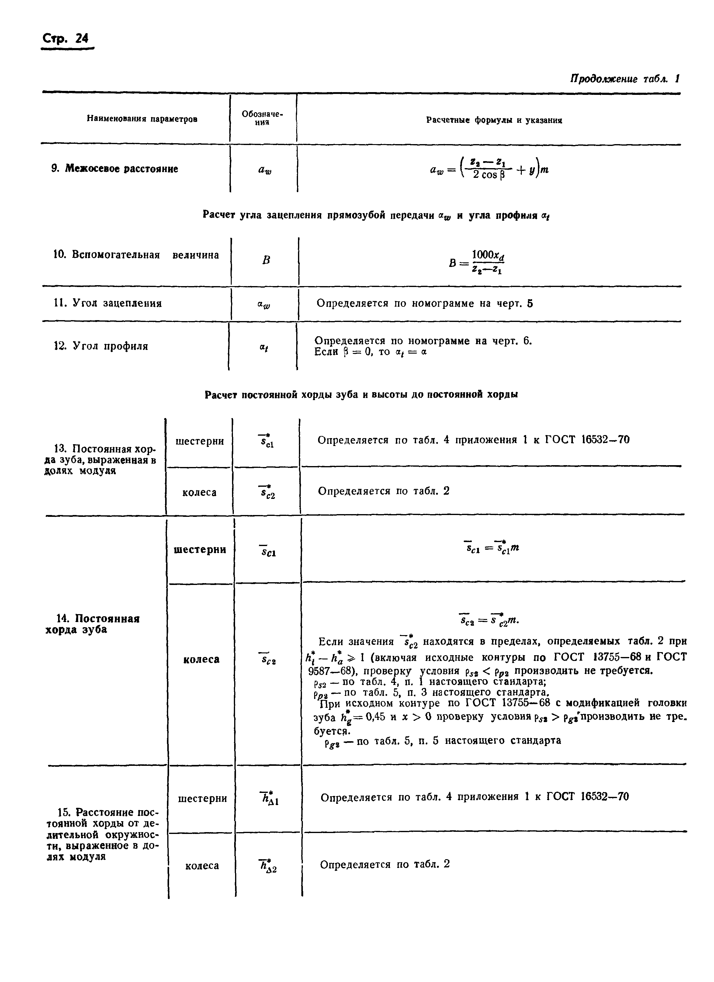 ГОСТ 19274-73