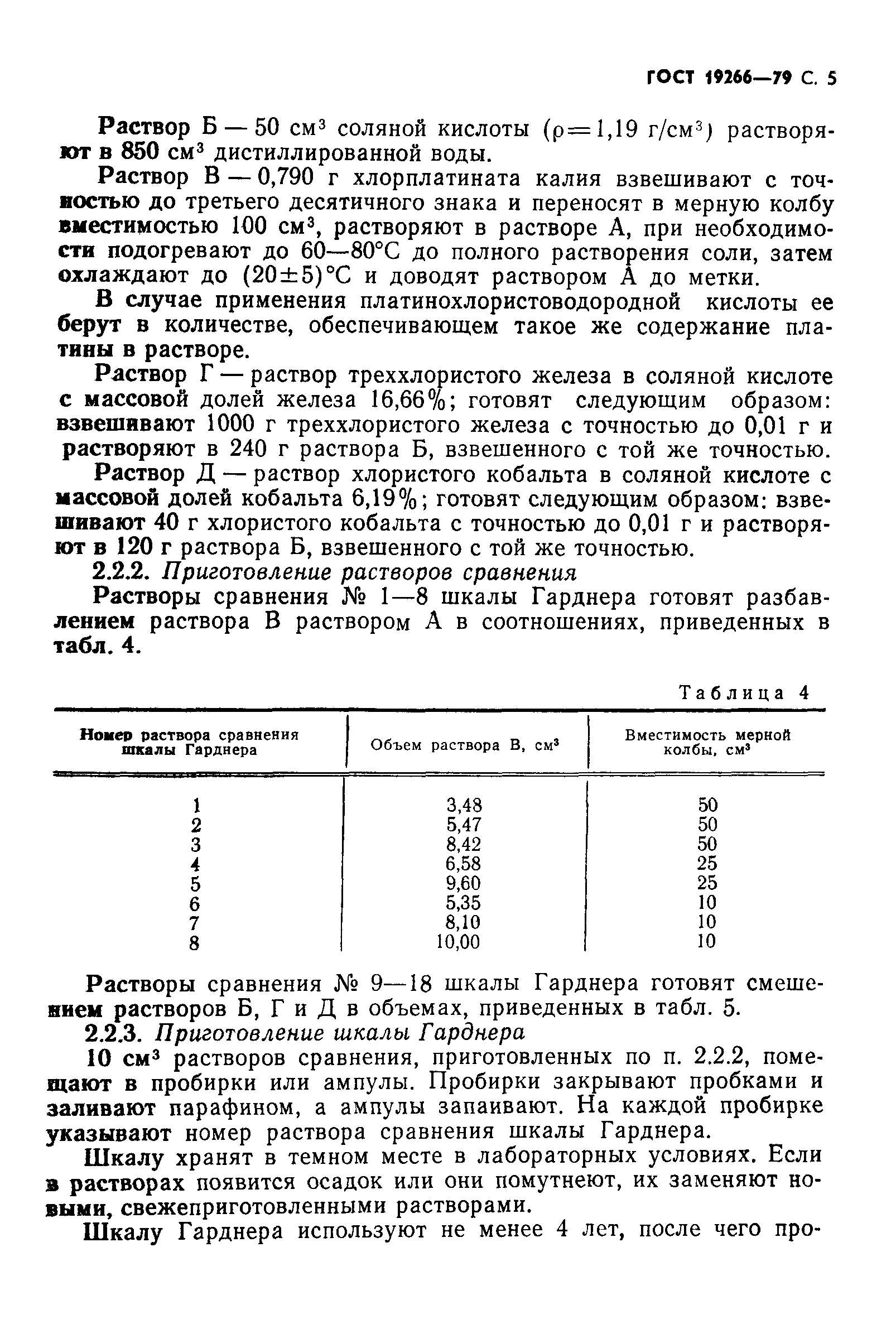 ГОСТ 19266-79