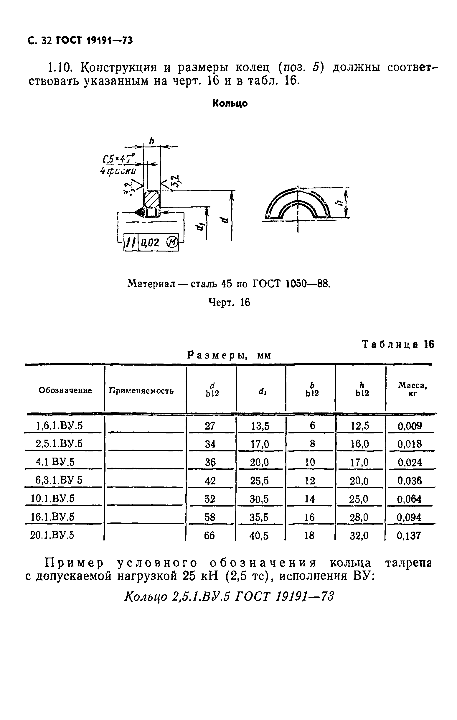 ГОСТ 19191-73