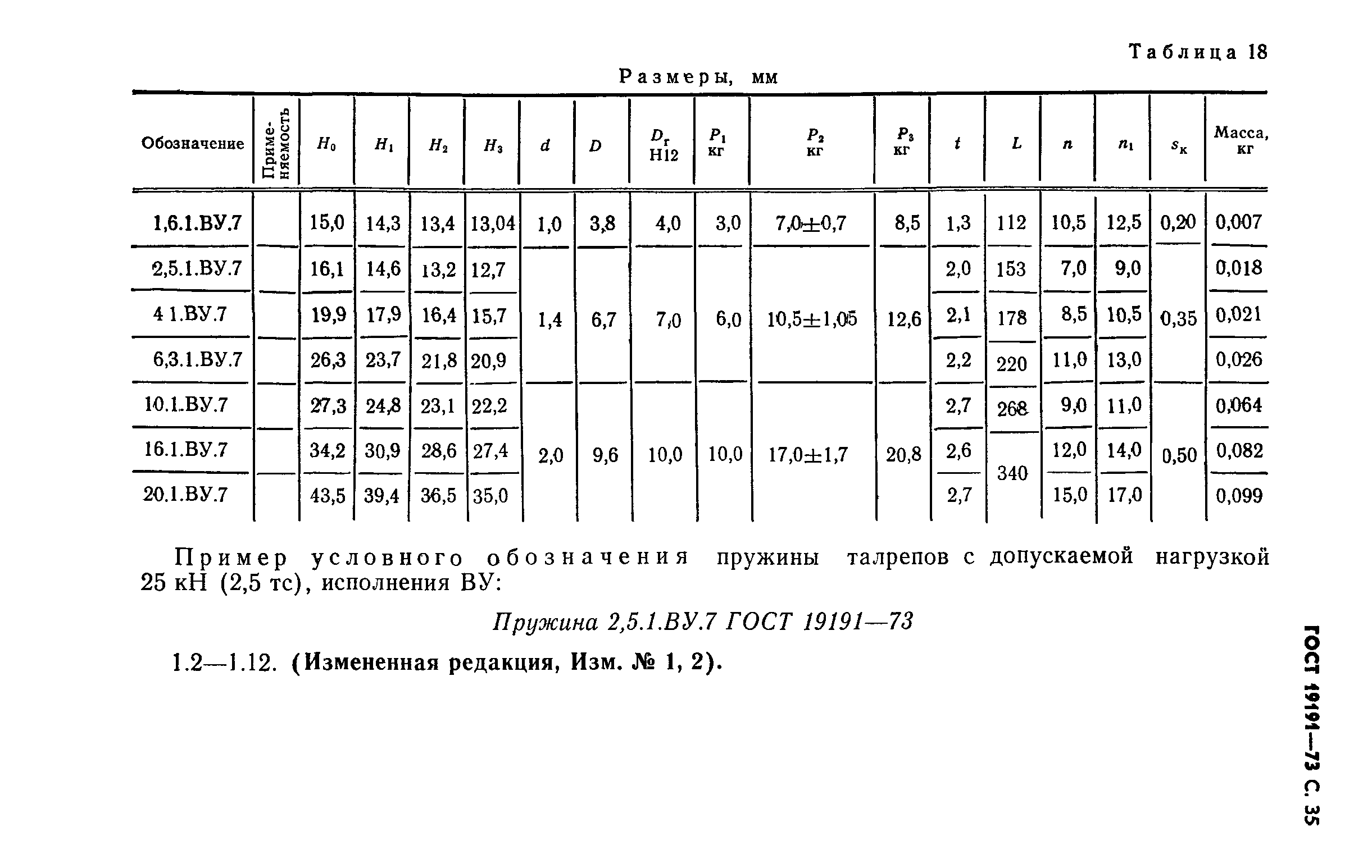 ГОСТ 19191-73