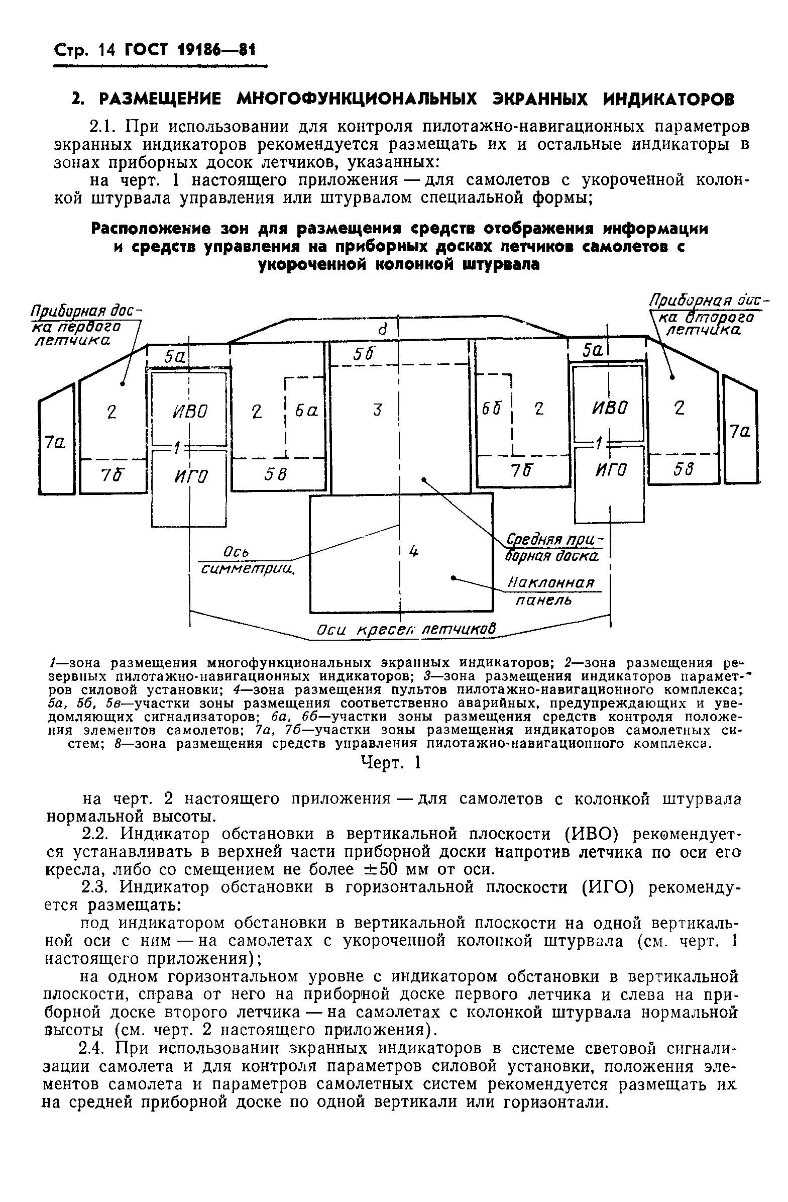 ГОСТ 19186-81