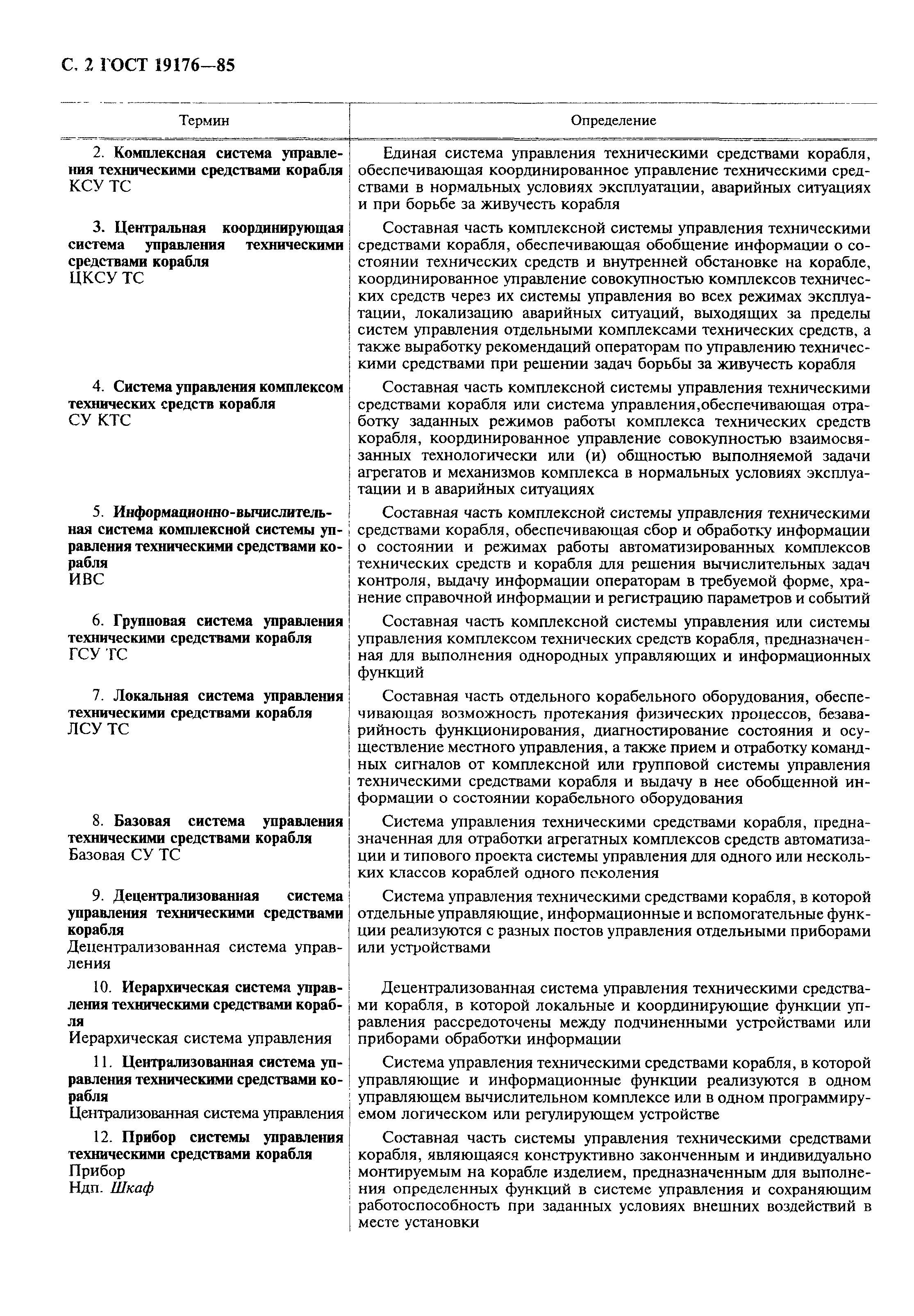 ГОСТ 19176-85