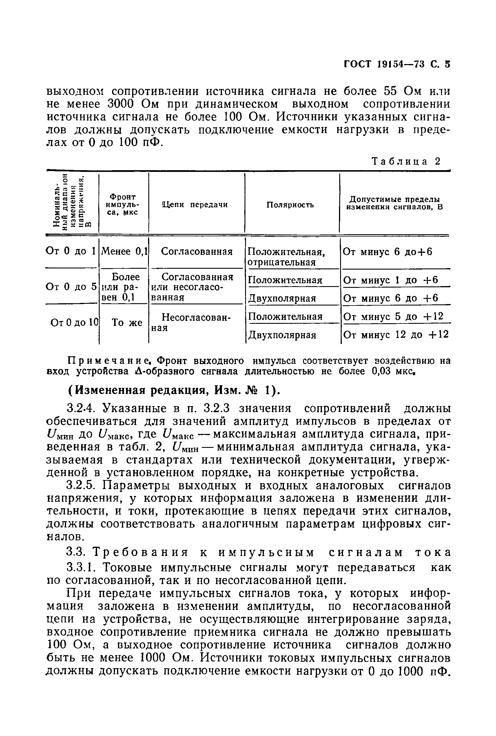 ГОСТ 19154-73