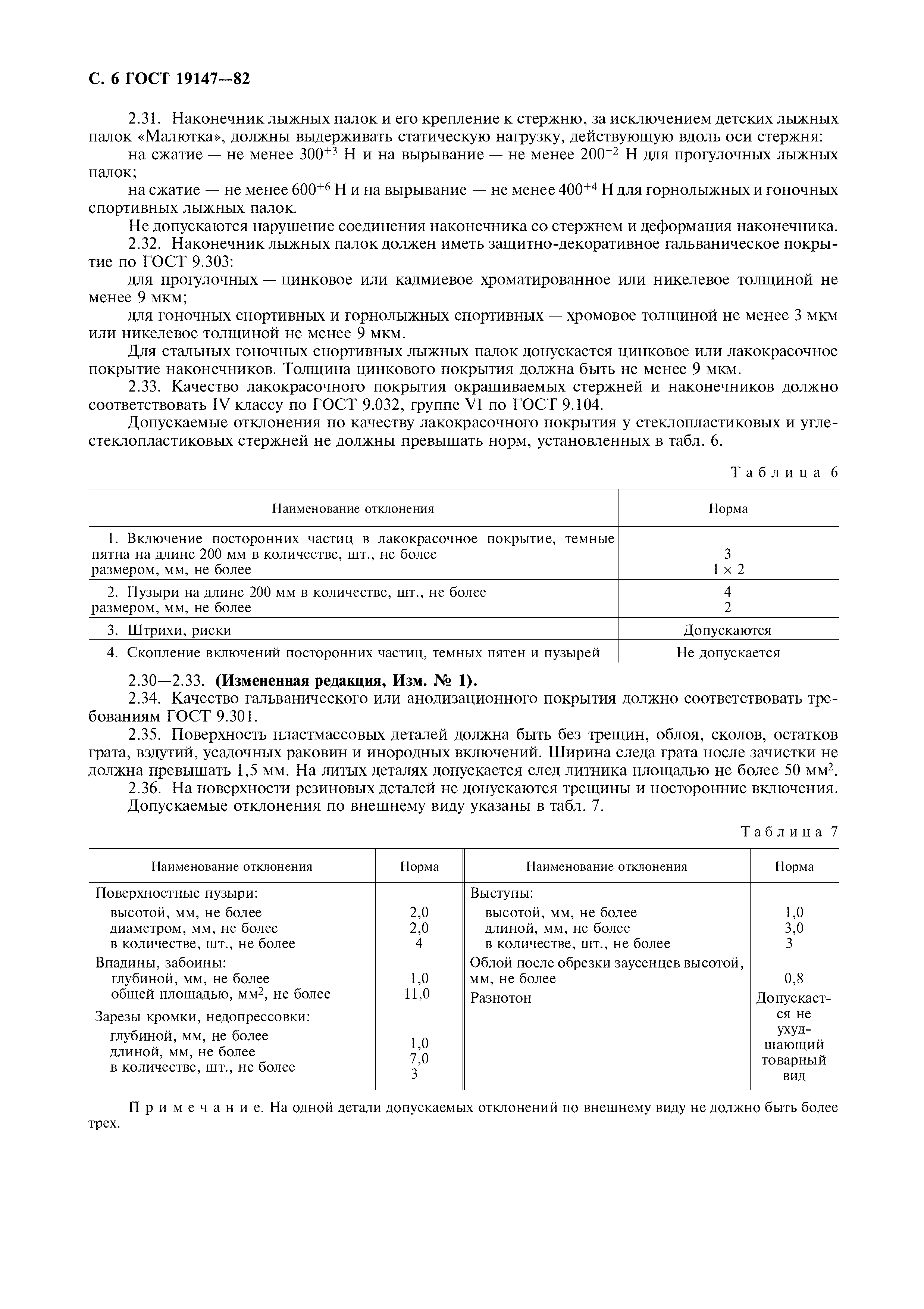 ГОСТ 19147-82