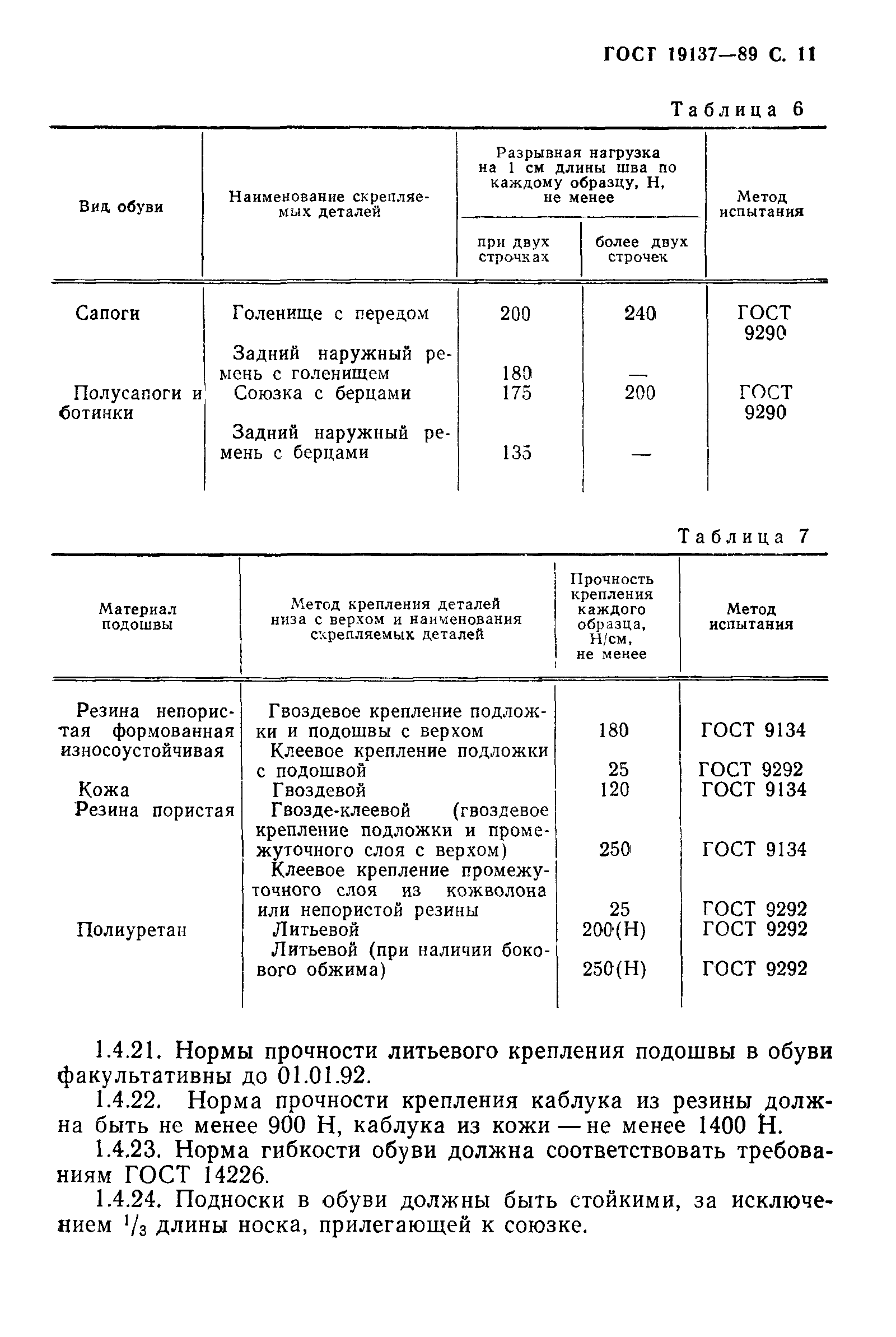 ГОСТ 19137-89