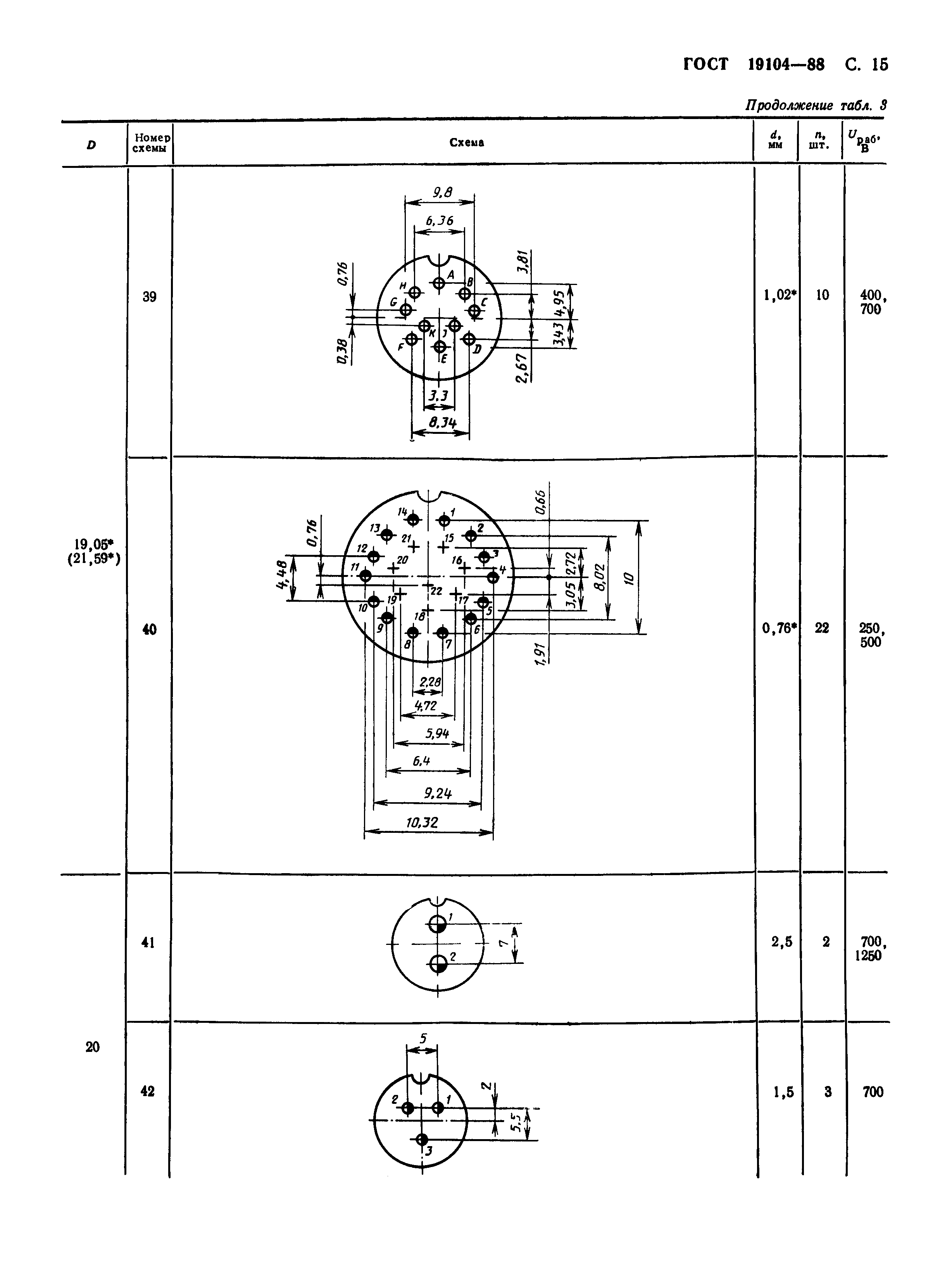 ГОСТ 19104-88