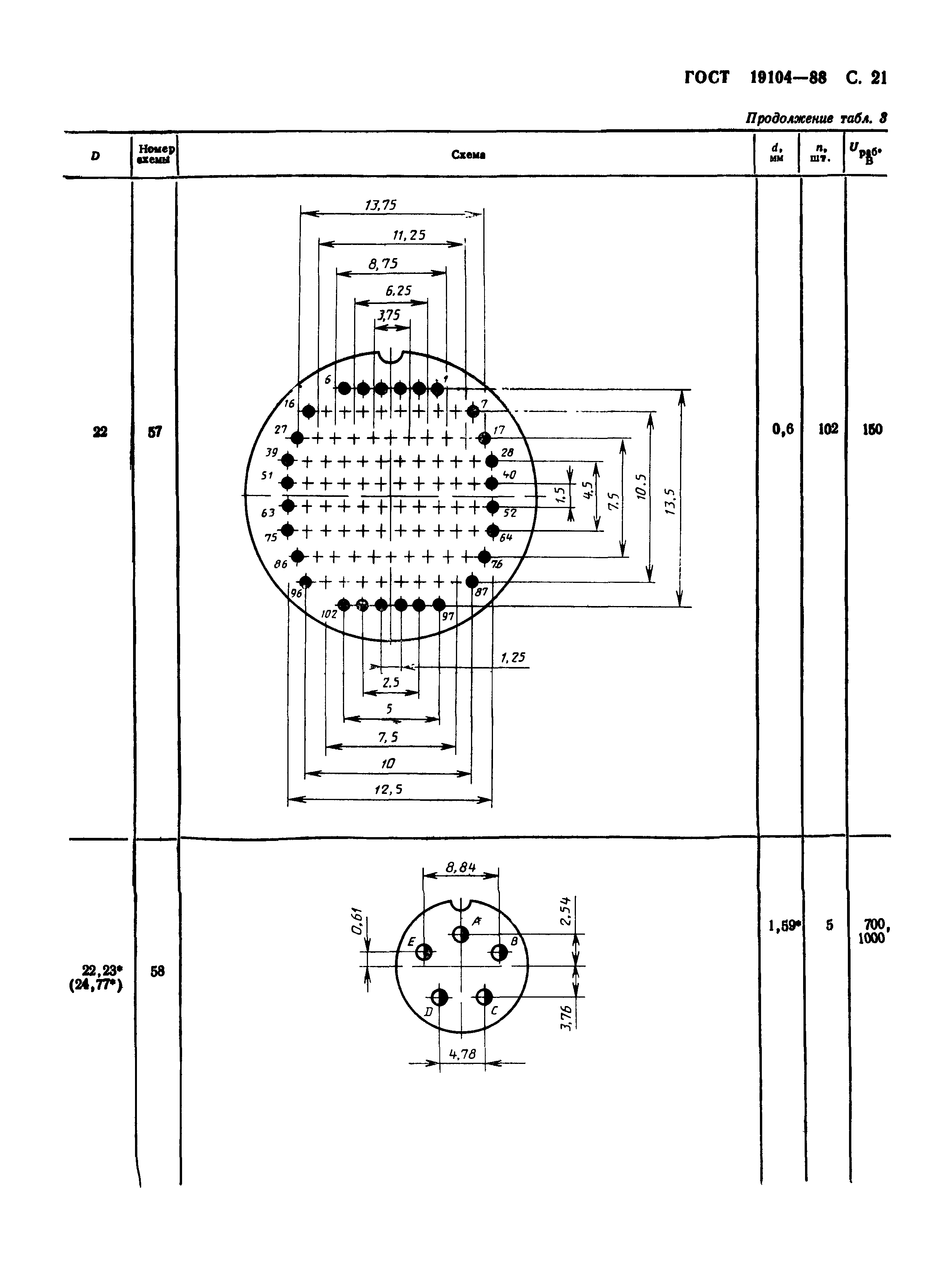 ГОСТ 19104-88