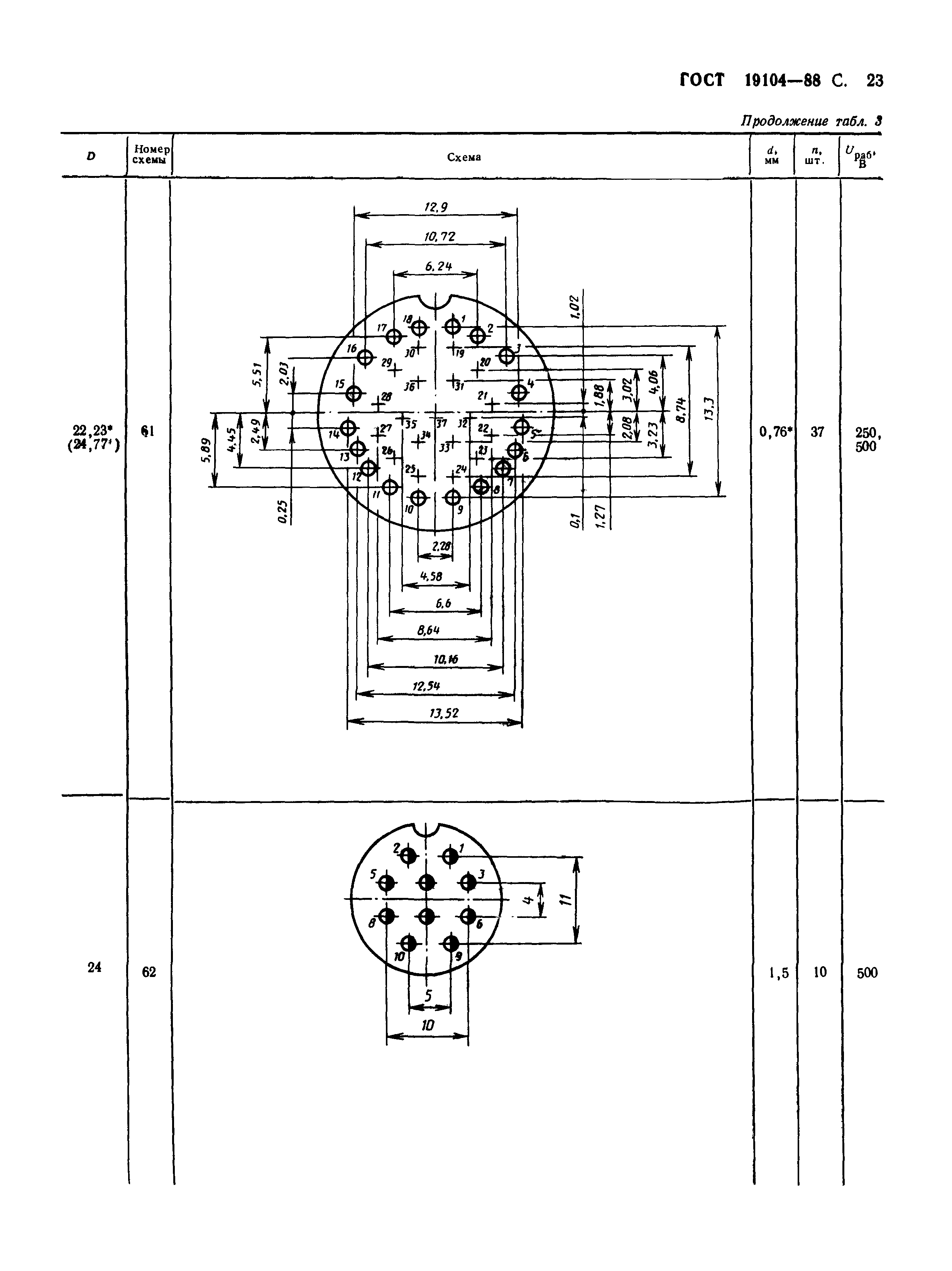 ГОСТ 19104-88