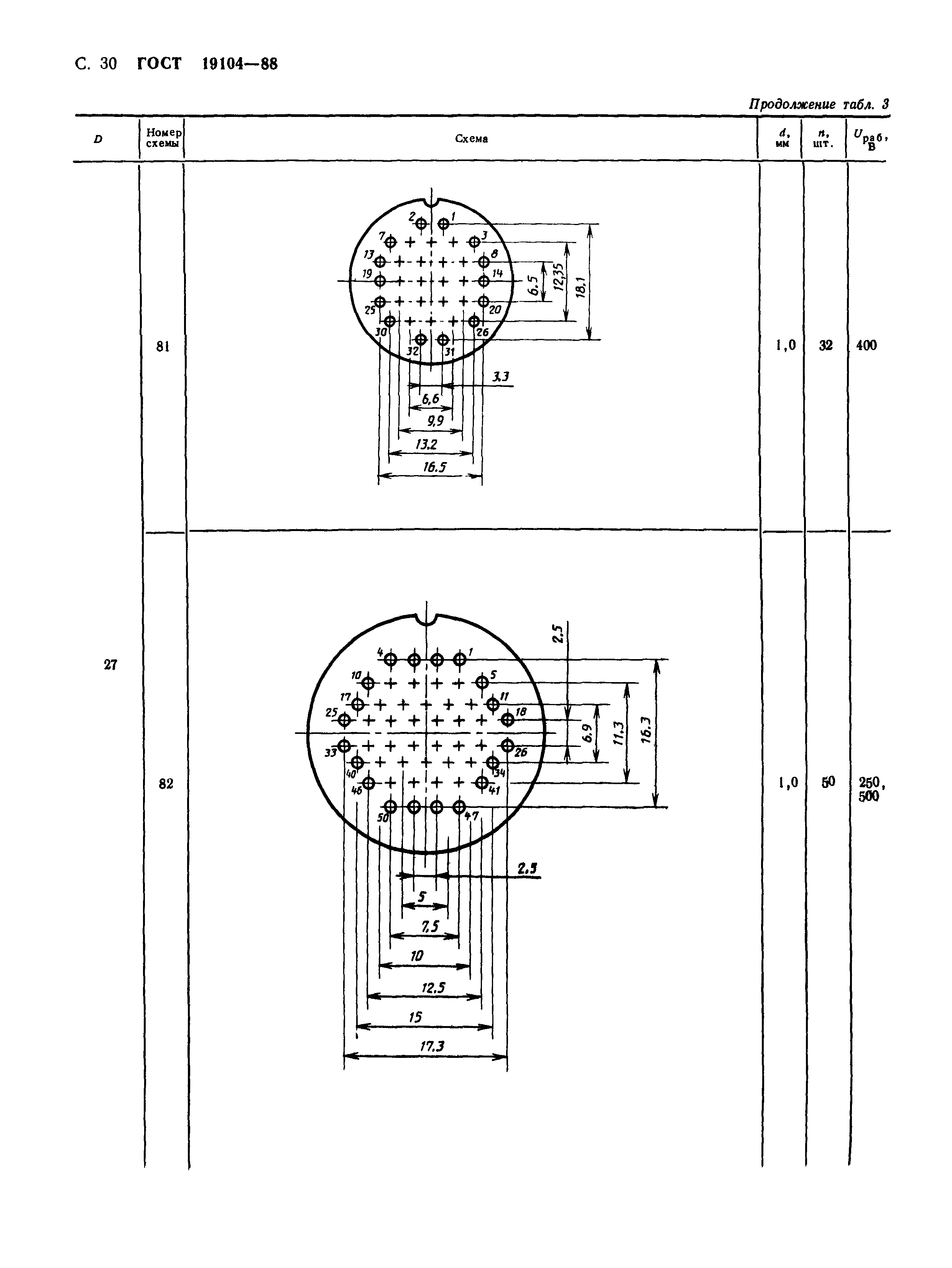 ГОСТ 19104-88