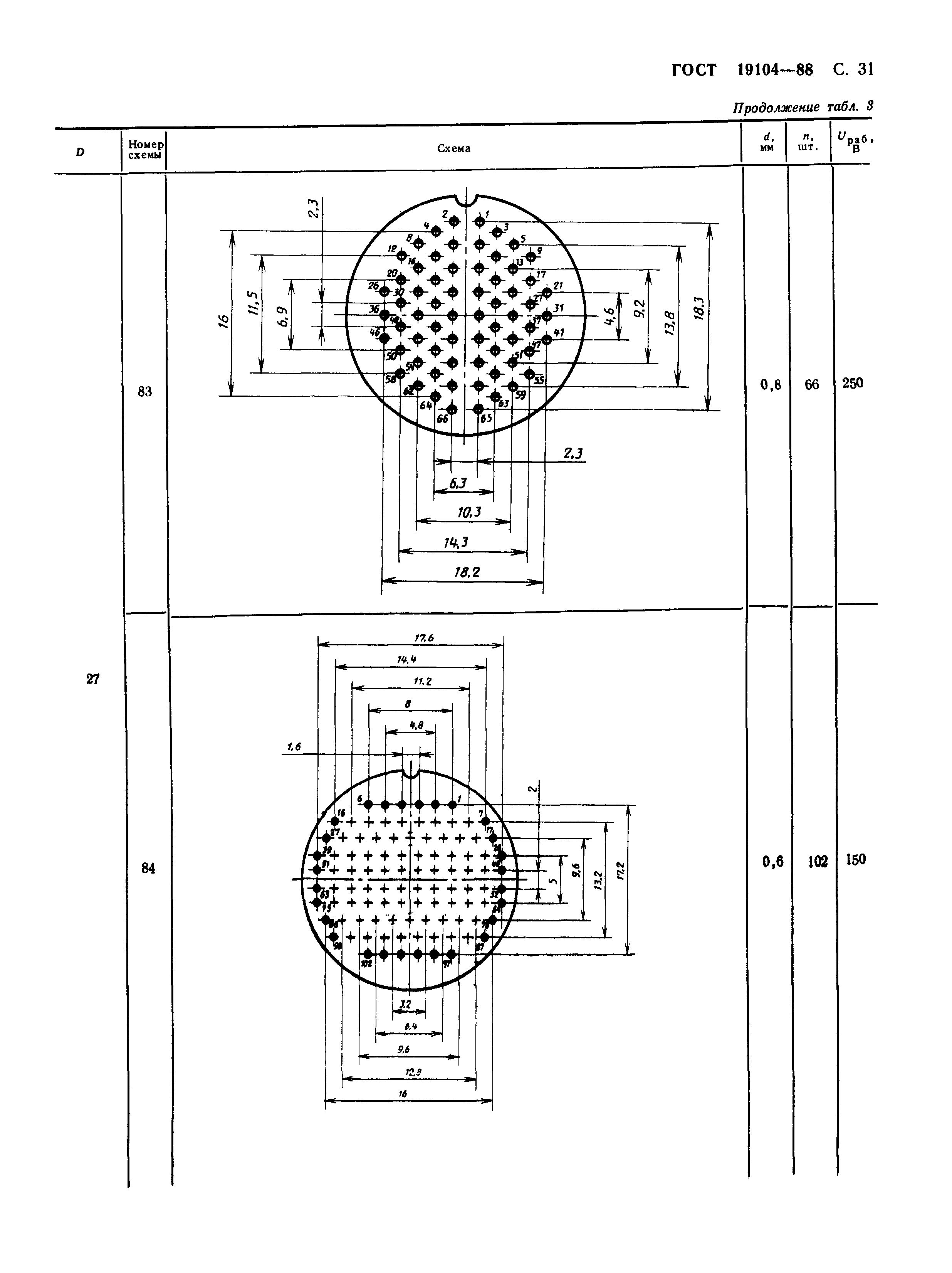 ГОСТ 19104-88