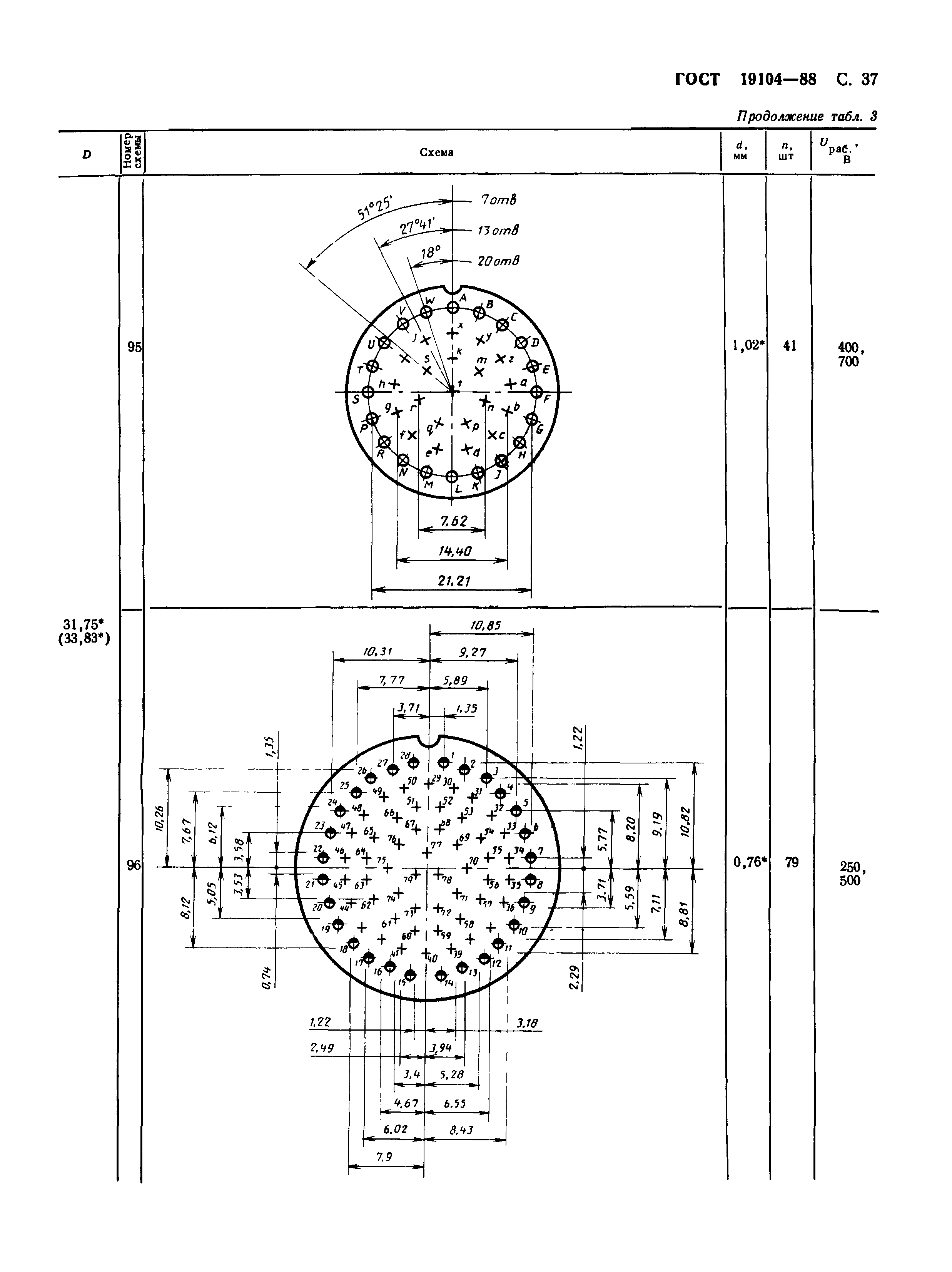 ГОСТ 19104-88