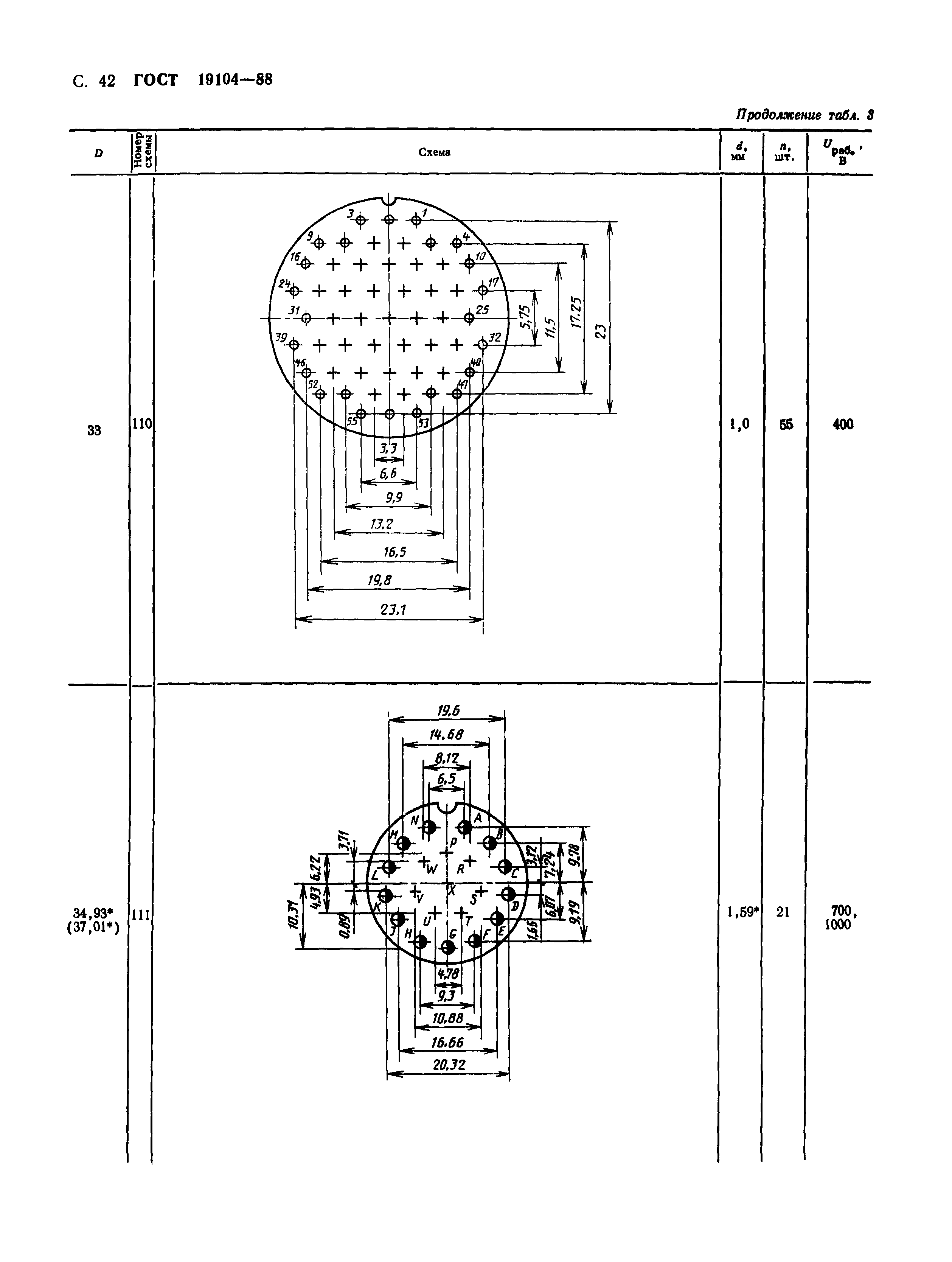 ГОСТ 19104-88