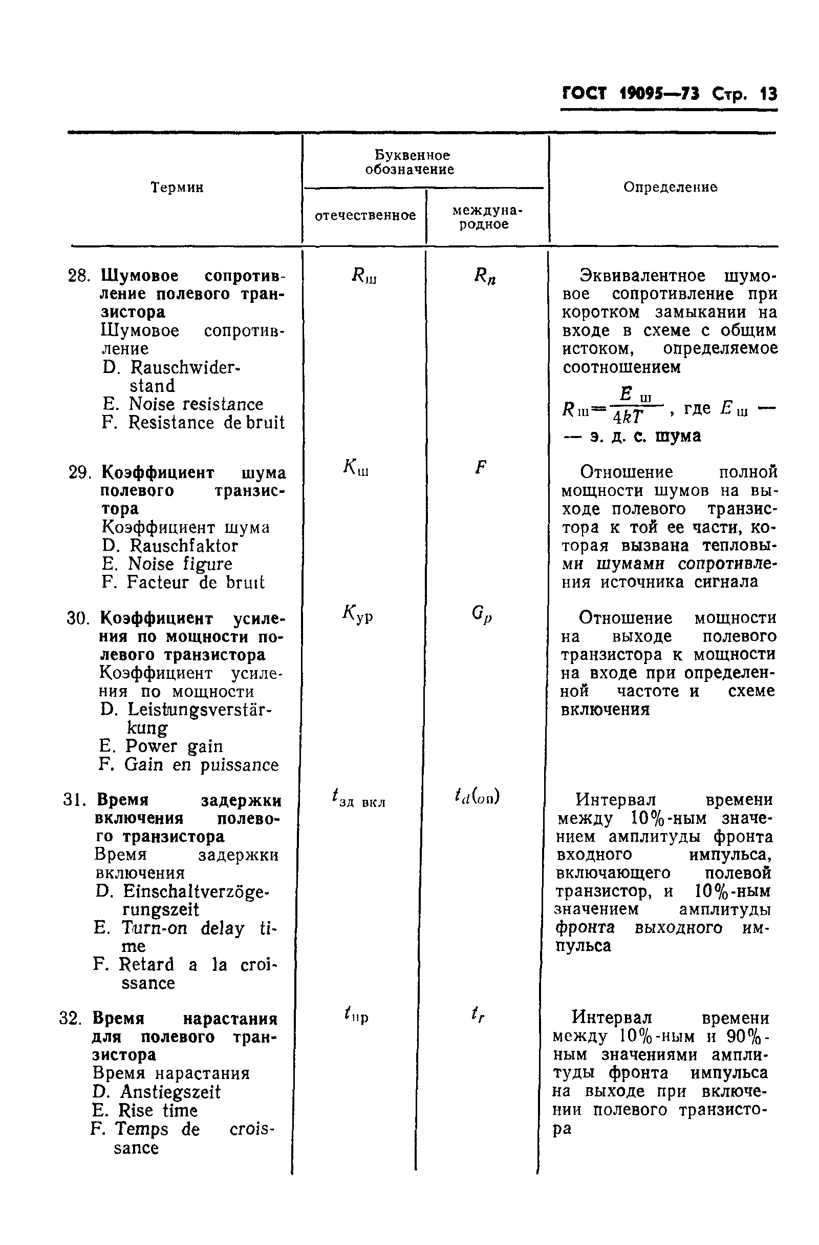 ГОСТ 19095-73