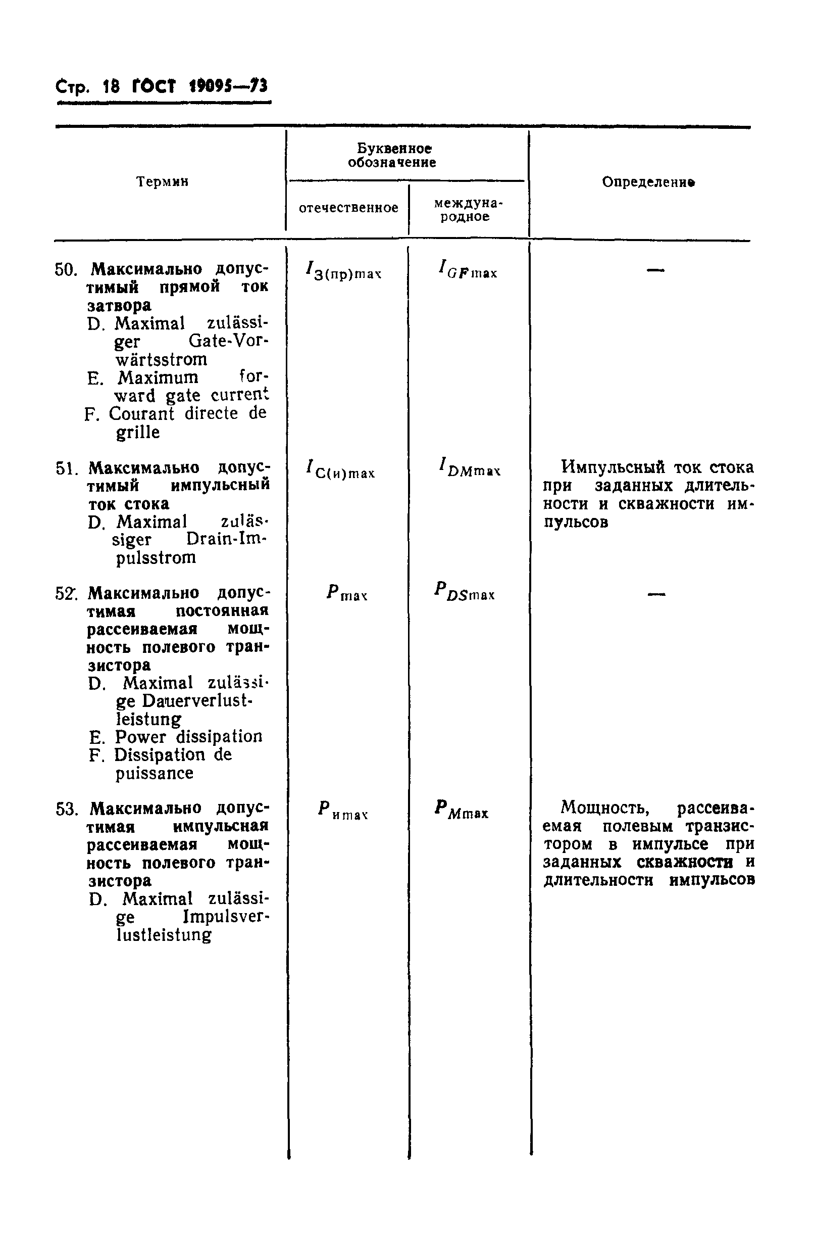 ГОСТ 19095-73
