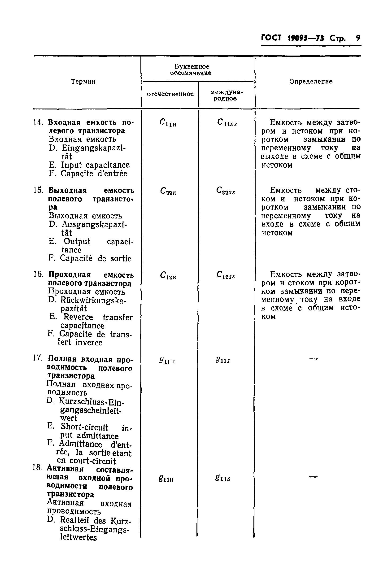 ГОСТ 19095-73