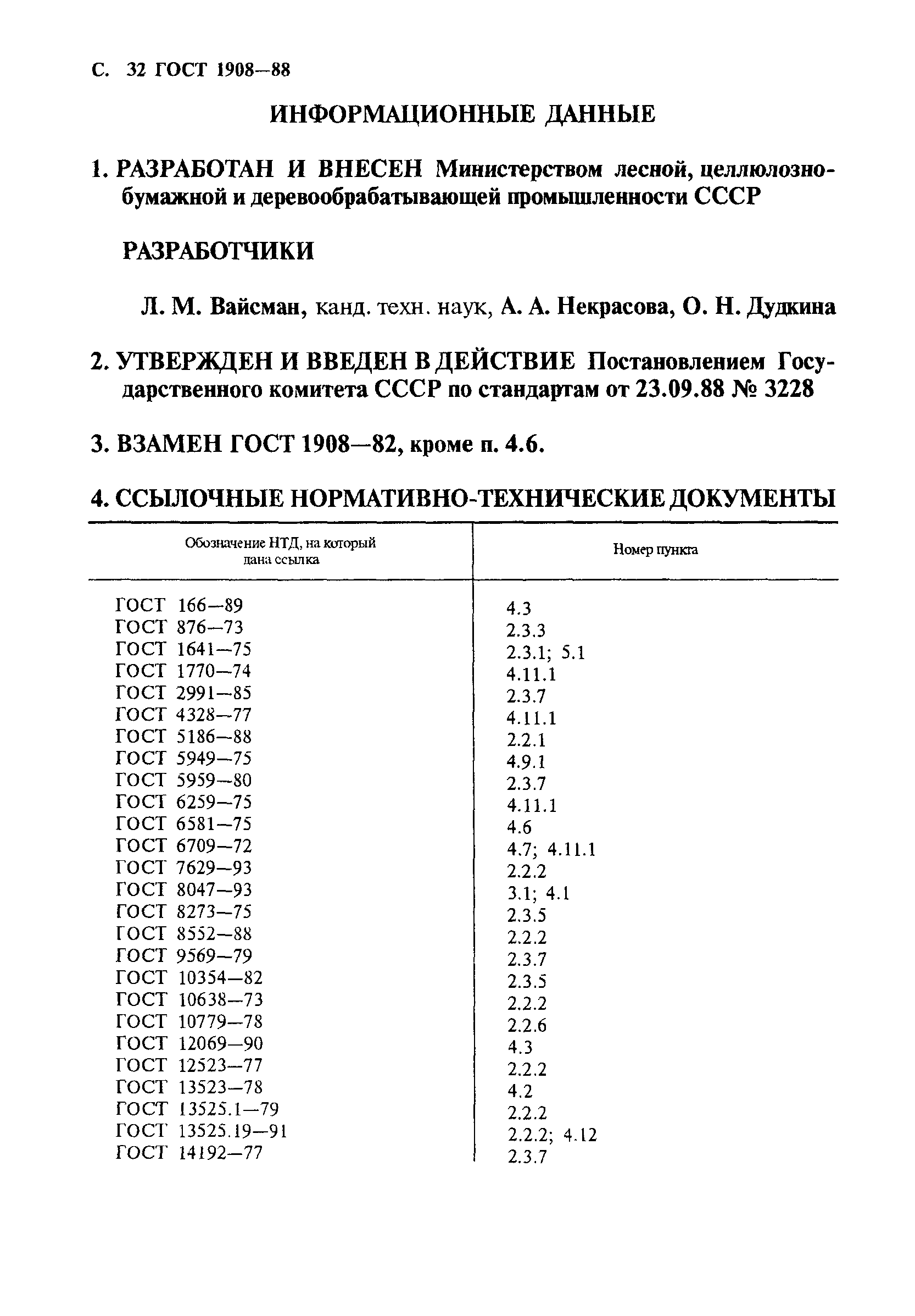 ГОСТ 1908-88