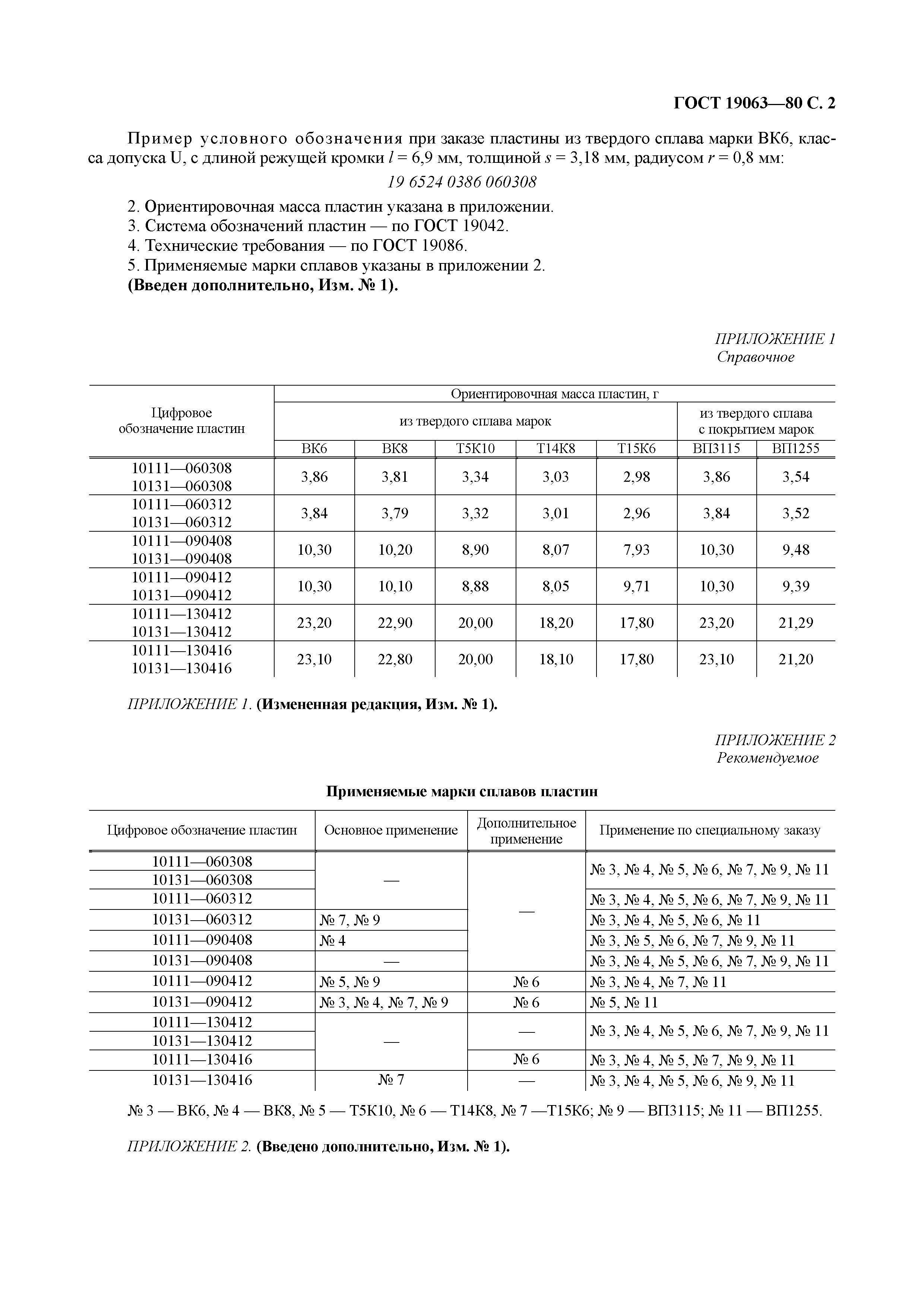 ГОСТ 19063-80