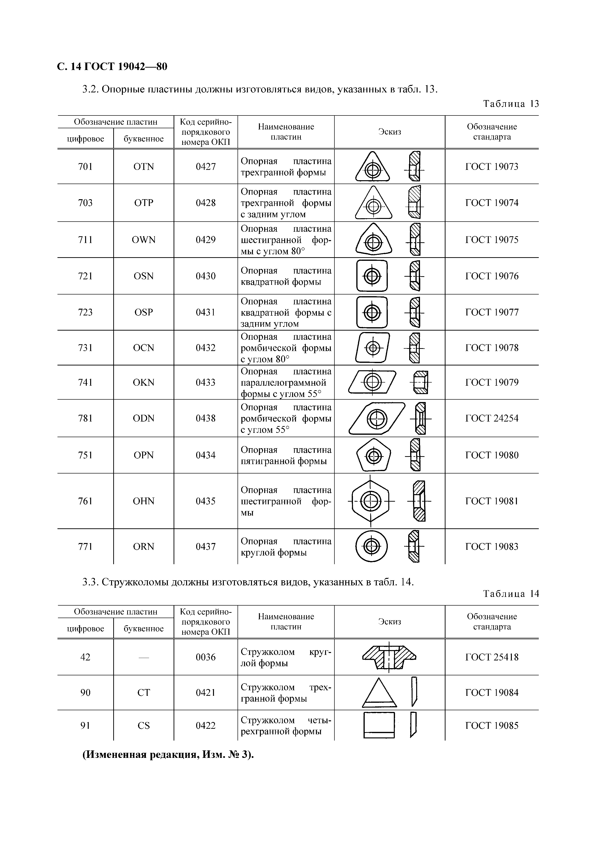 ГОСТ 19042-80