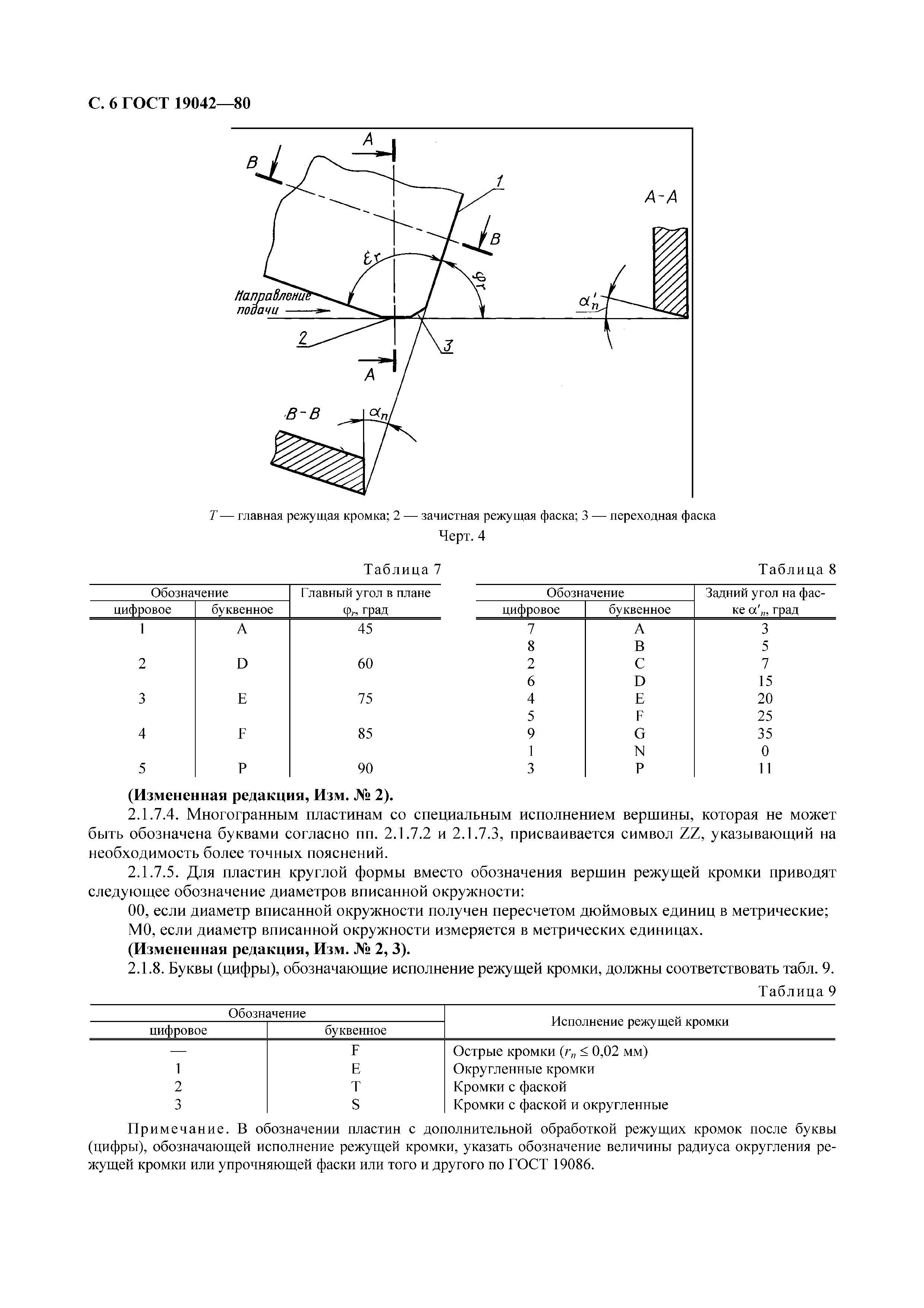 ГОСТ 19042-80