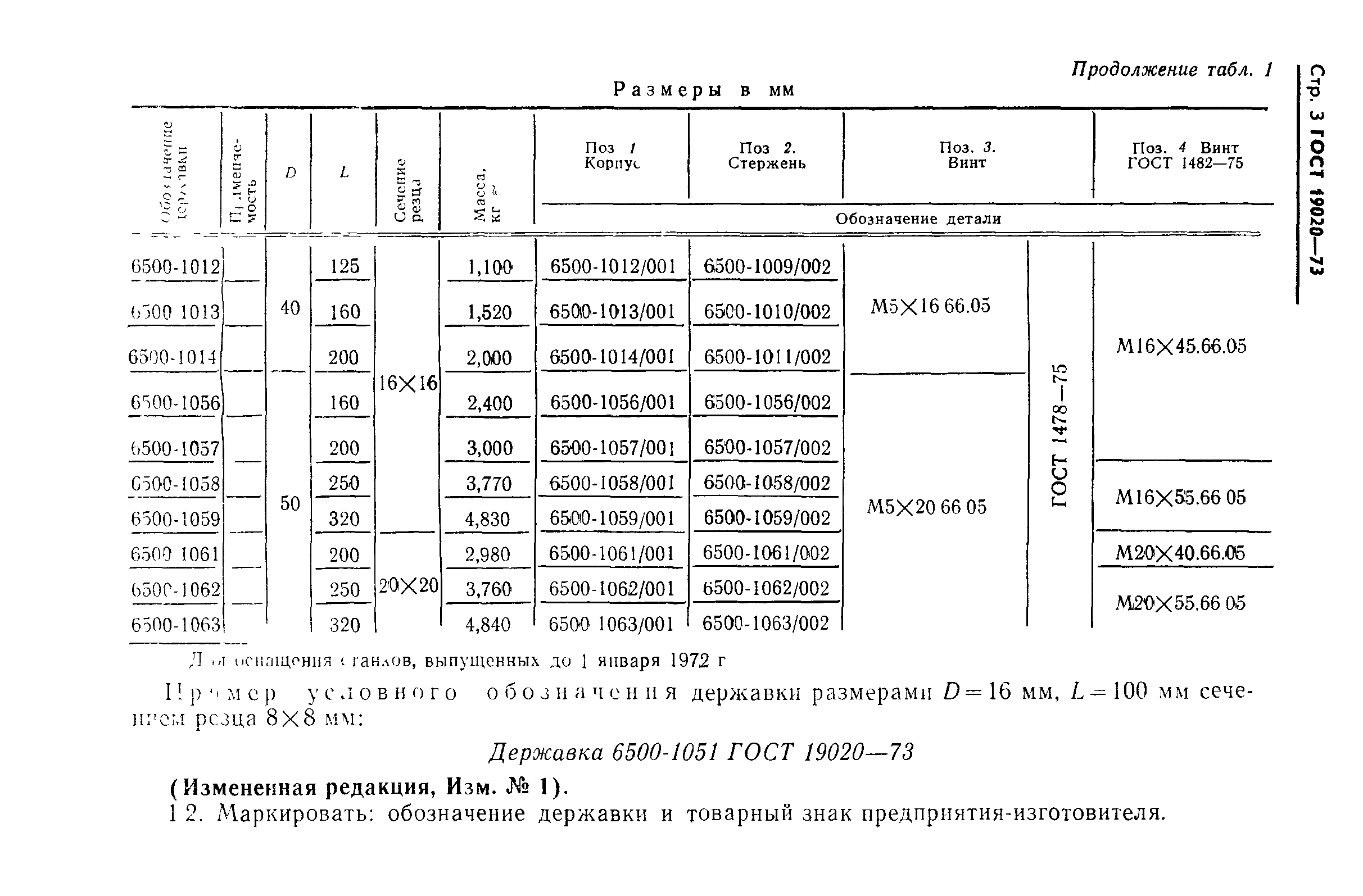 ГОСТ 19020-73