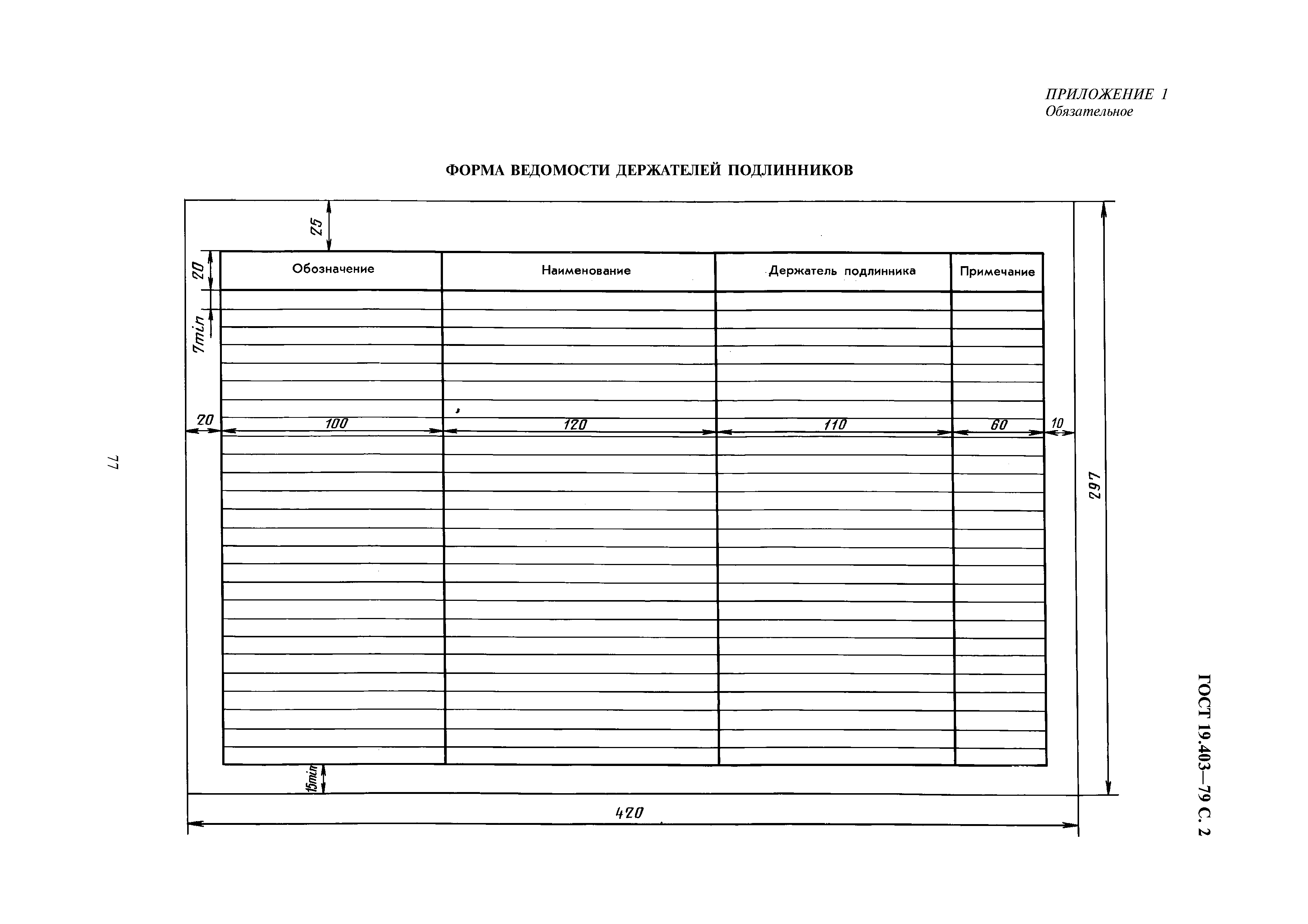 ГОСТ 19.403-79