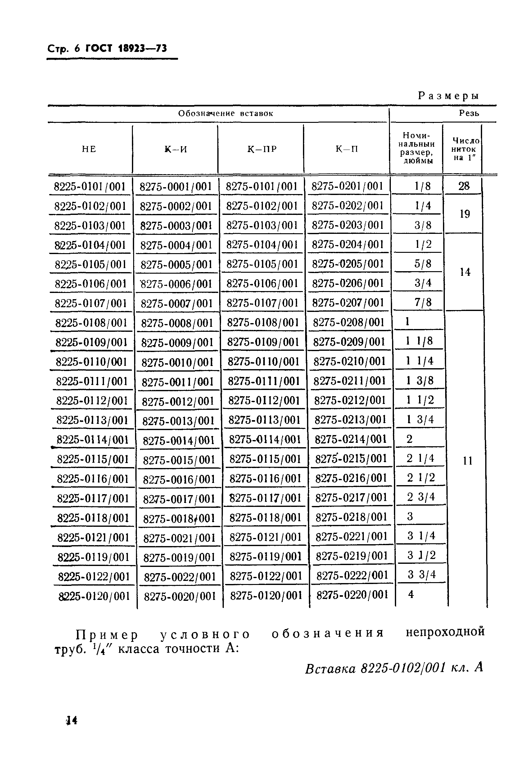 ГОСТ 18923-73