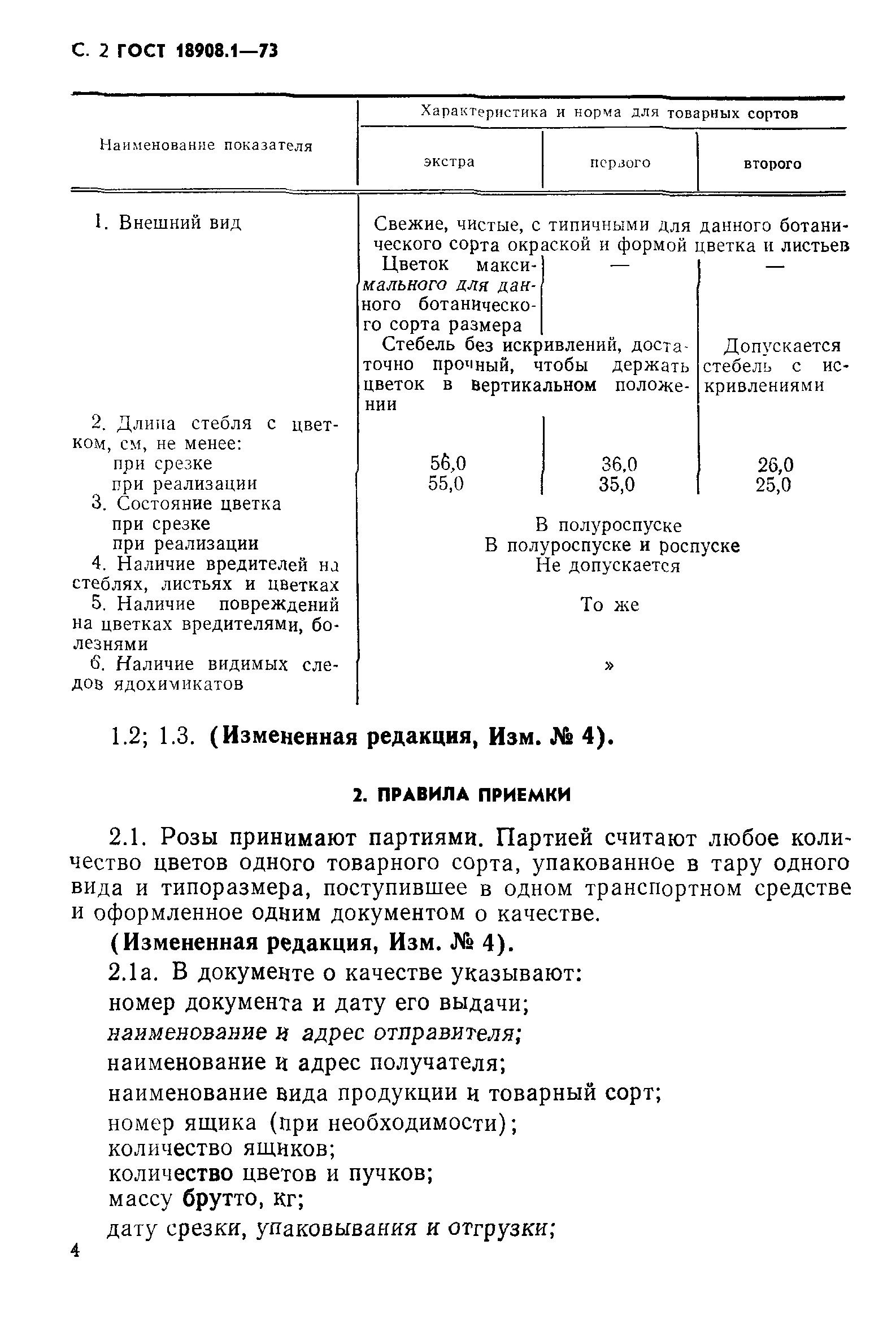 ГОСТ 18908.1-73