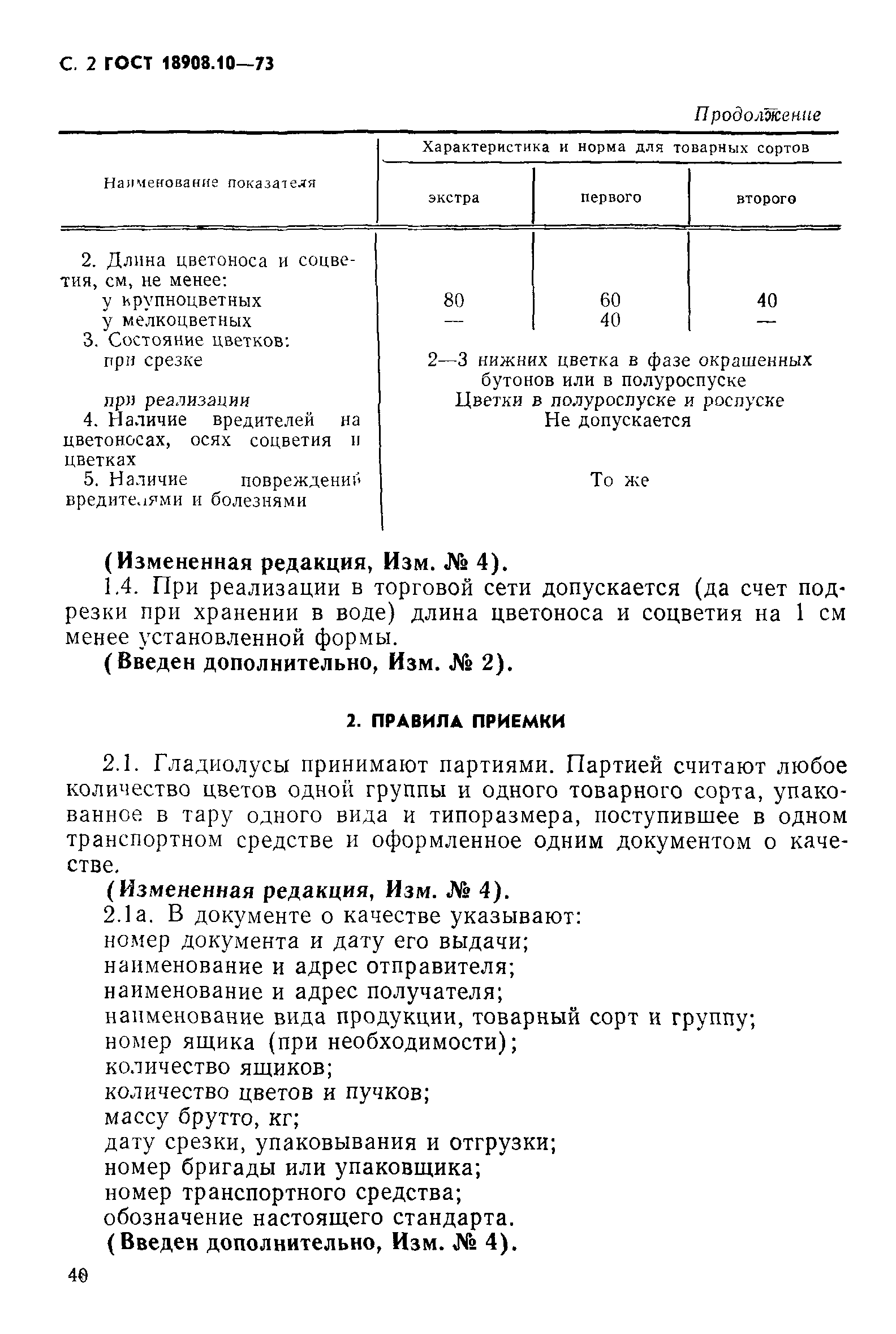 ГОСТ 18908.10-73