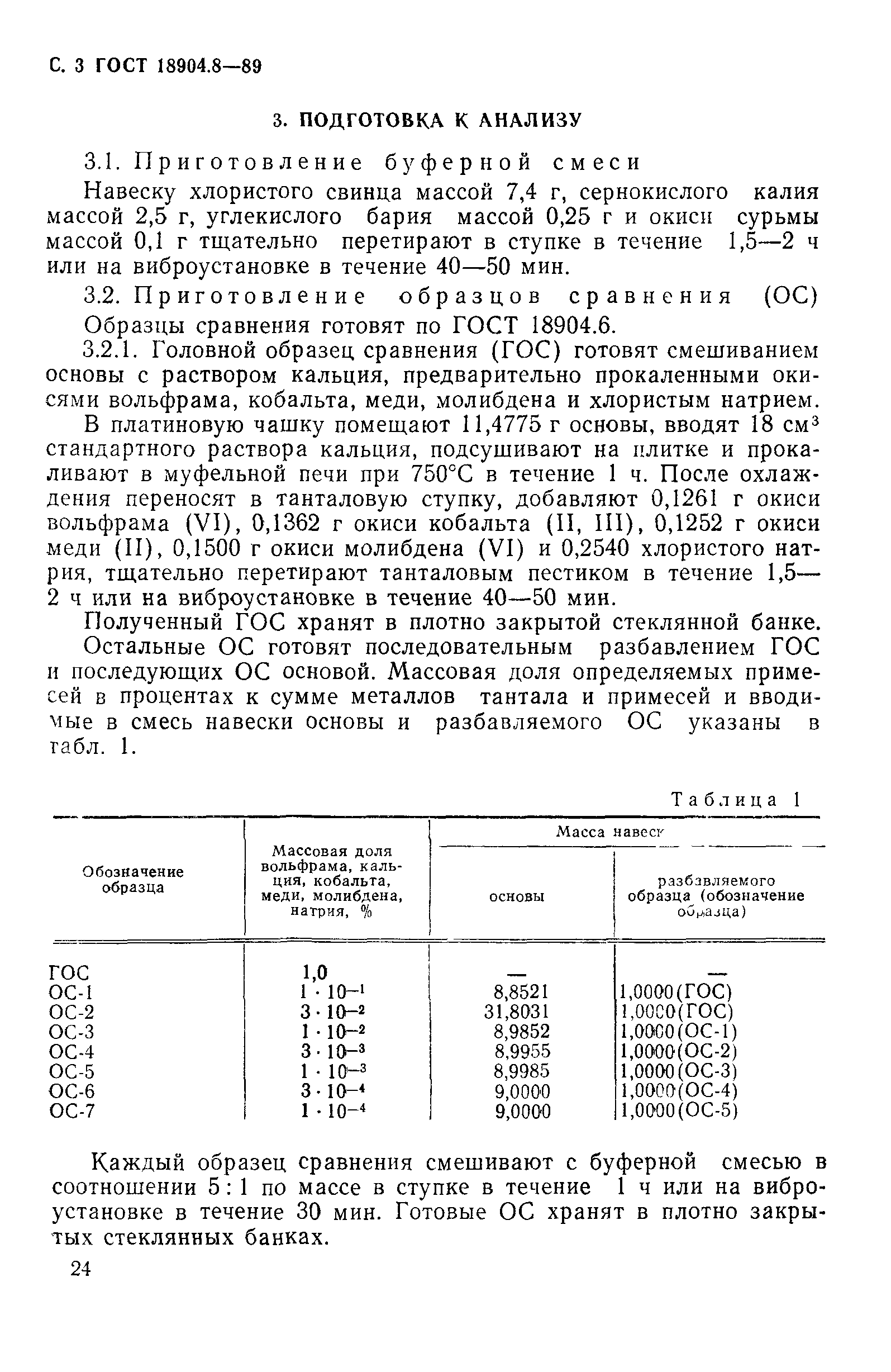 ГОСТ 18904.8-89