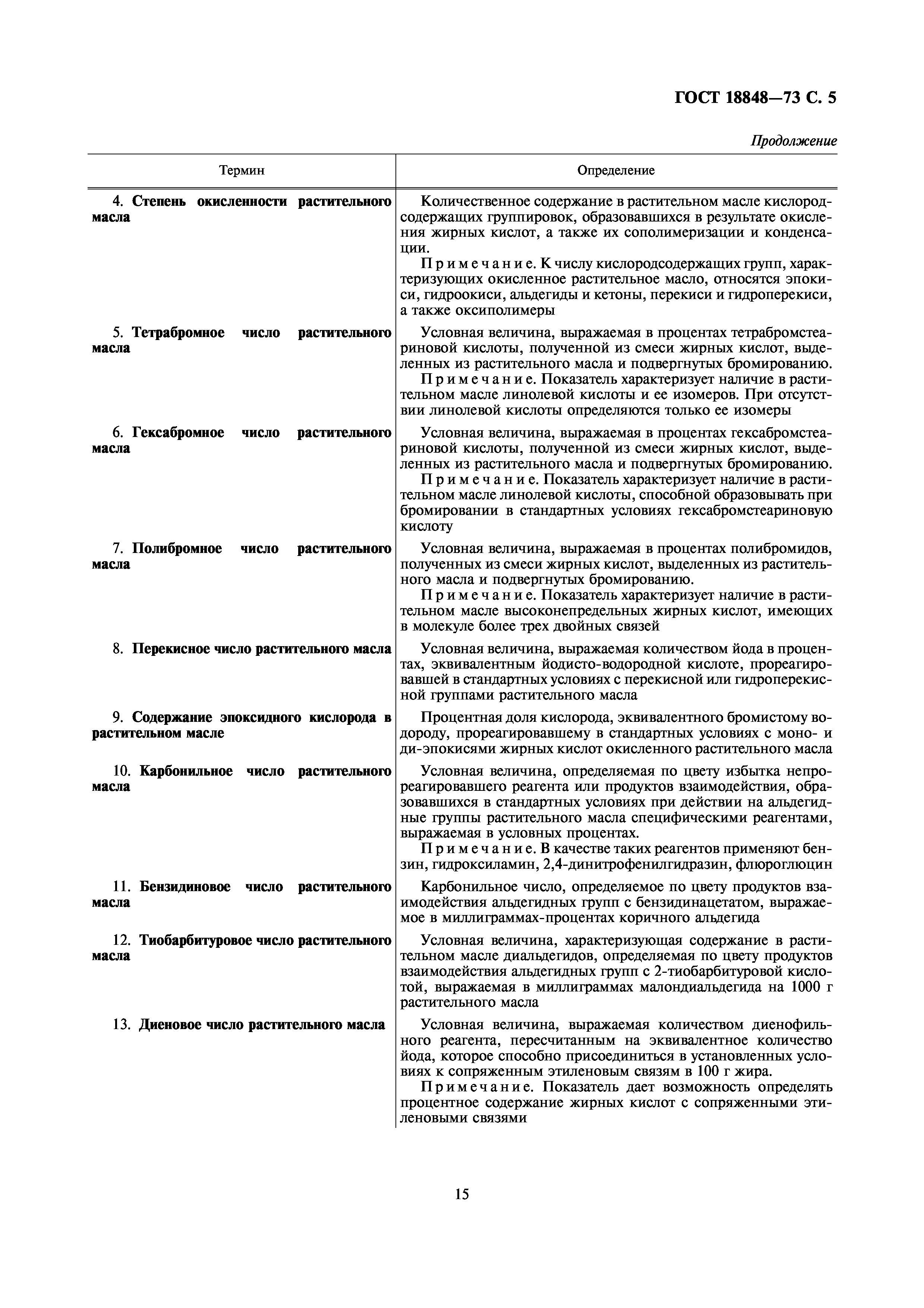 ГОСТ 18848-73