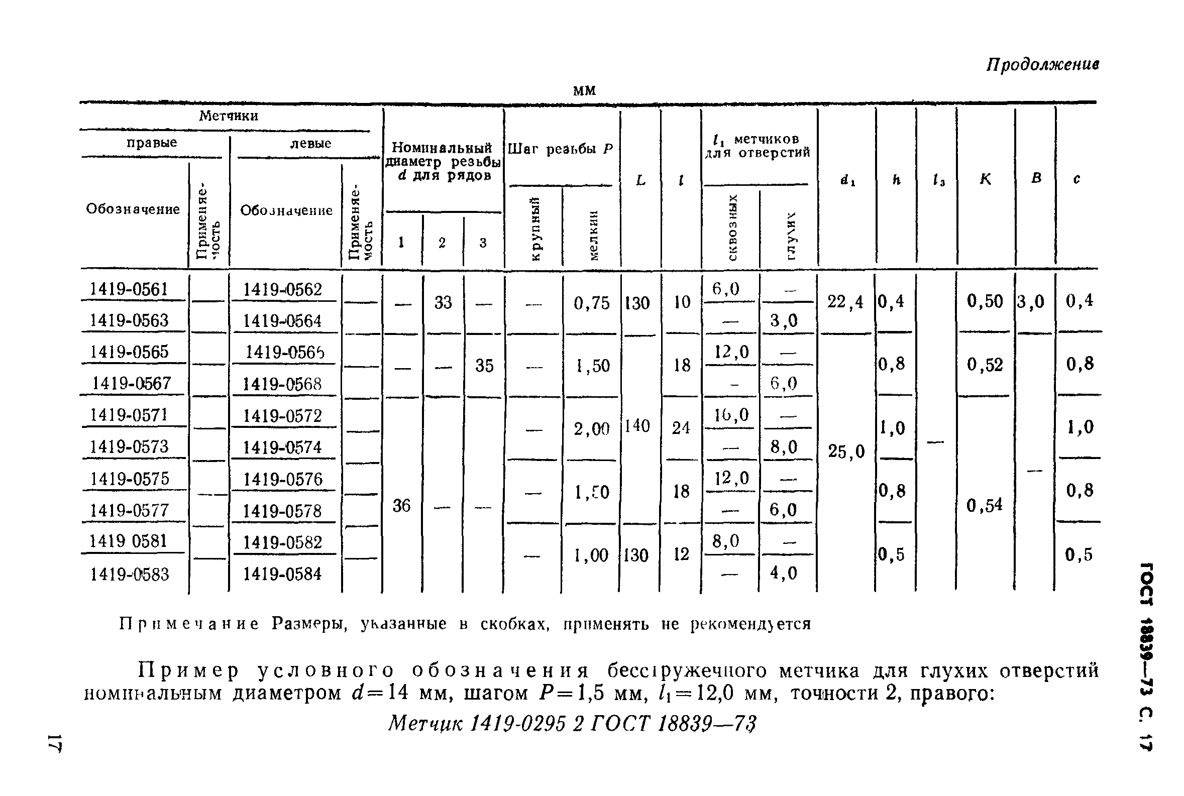 ГОСТ 18839-73