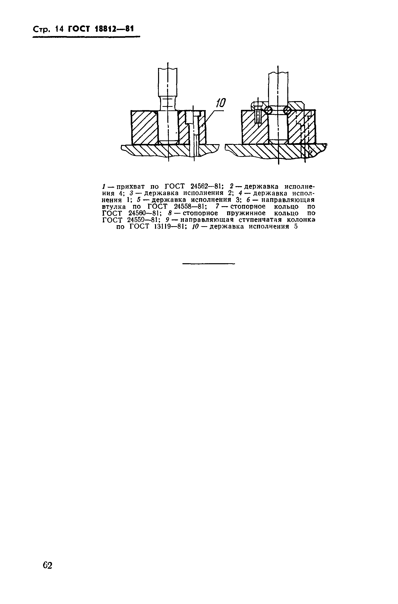 ГОСТ 18812-81