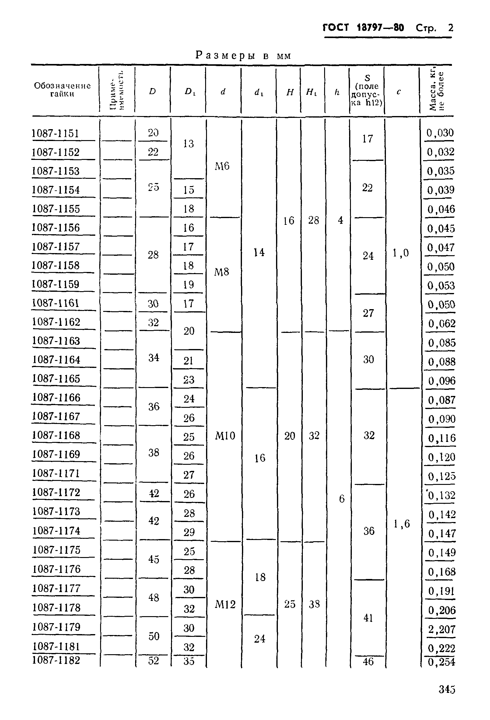 ГОСТ 18797-80