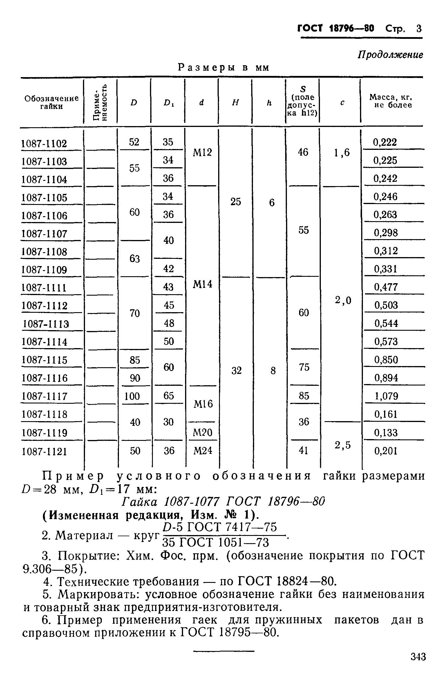 ГОСТ 18796-80