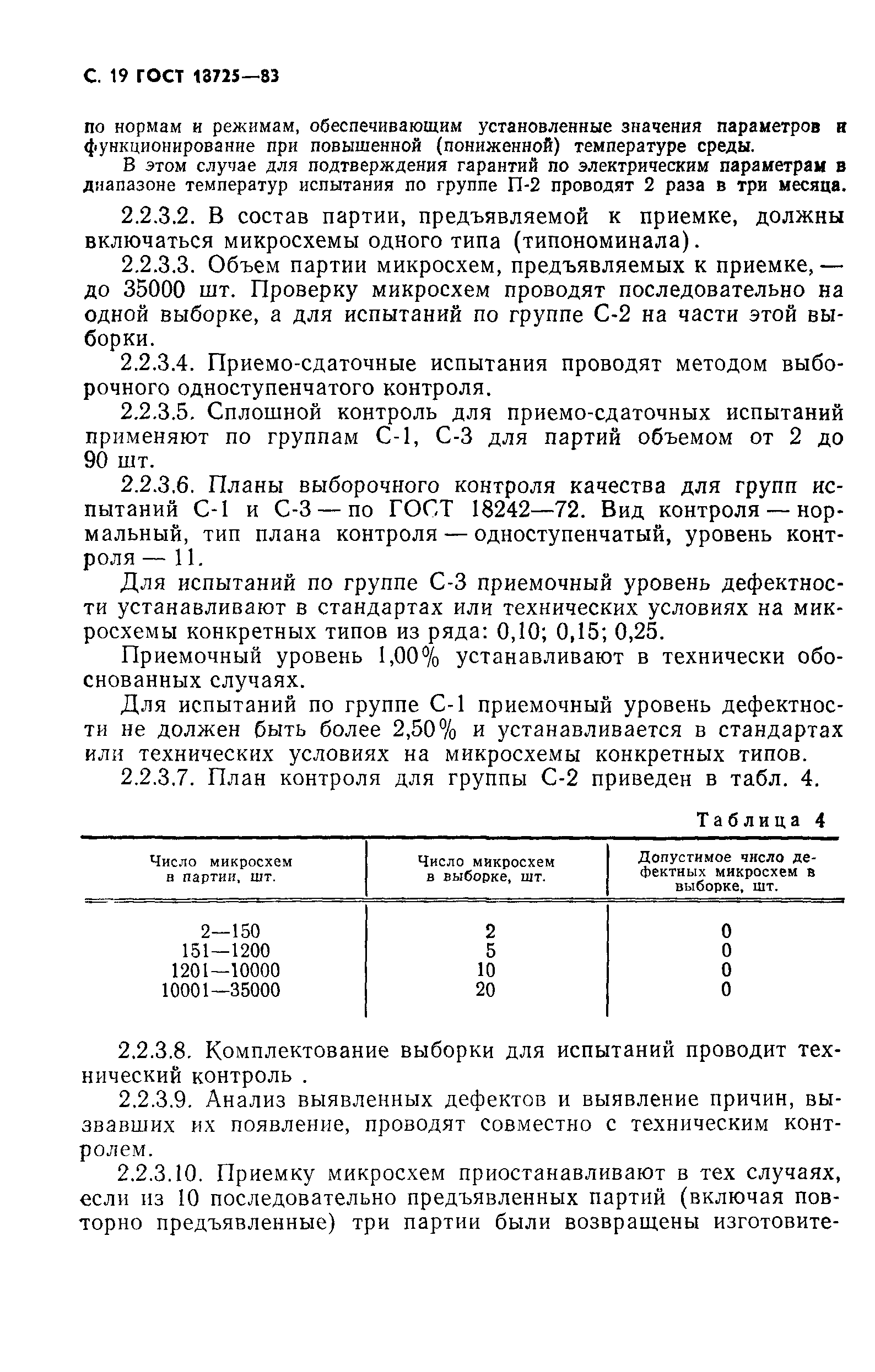 ГОСТ 18725-83