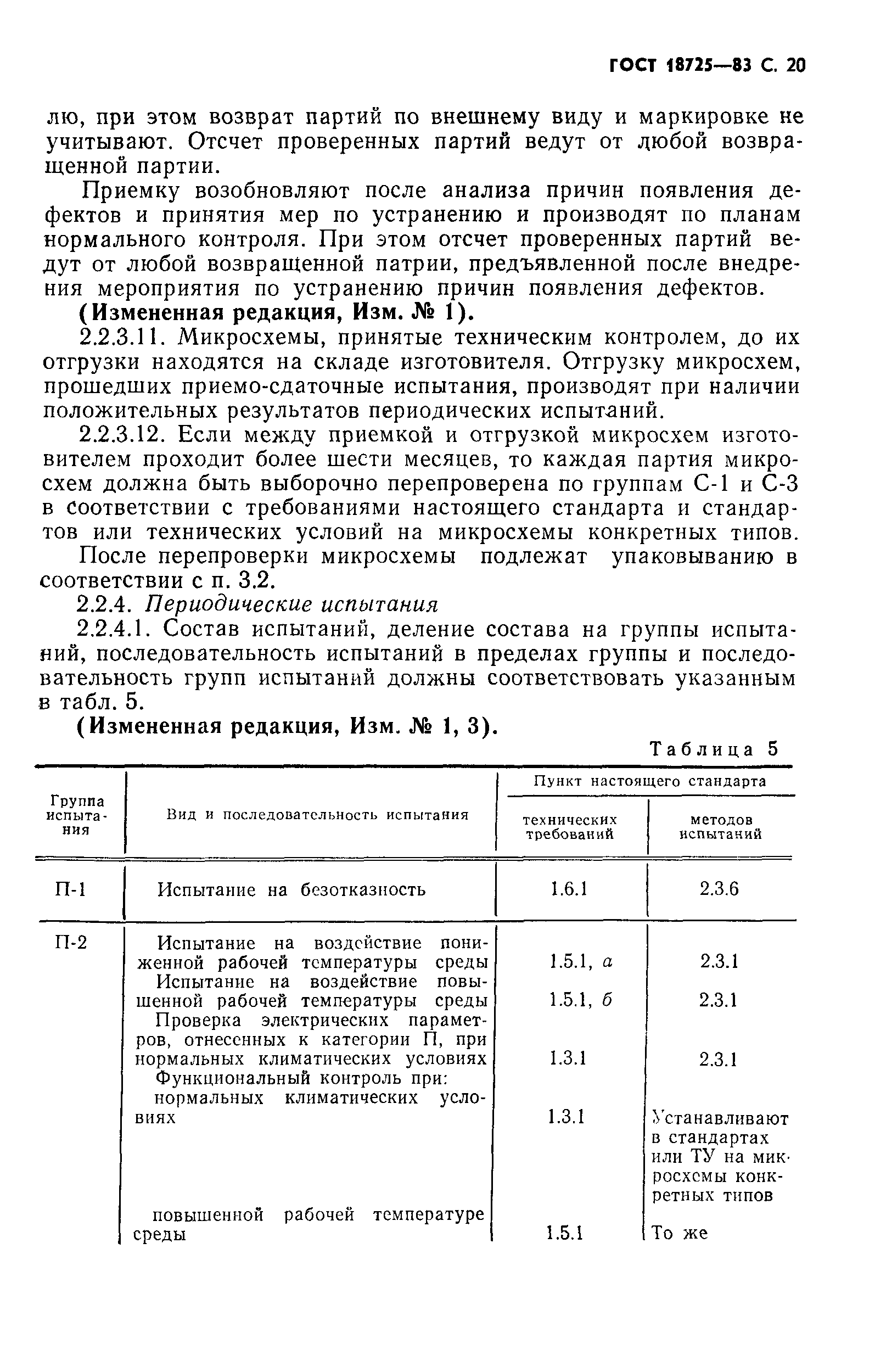 ГОСТ 18725-83