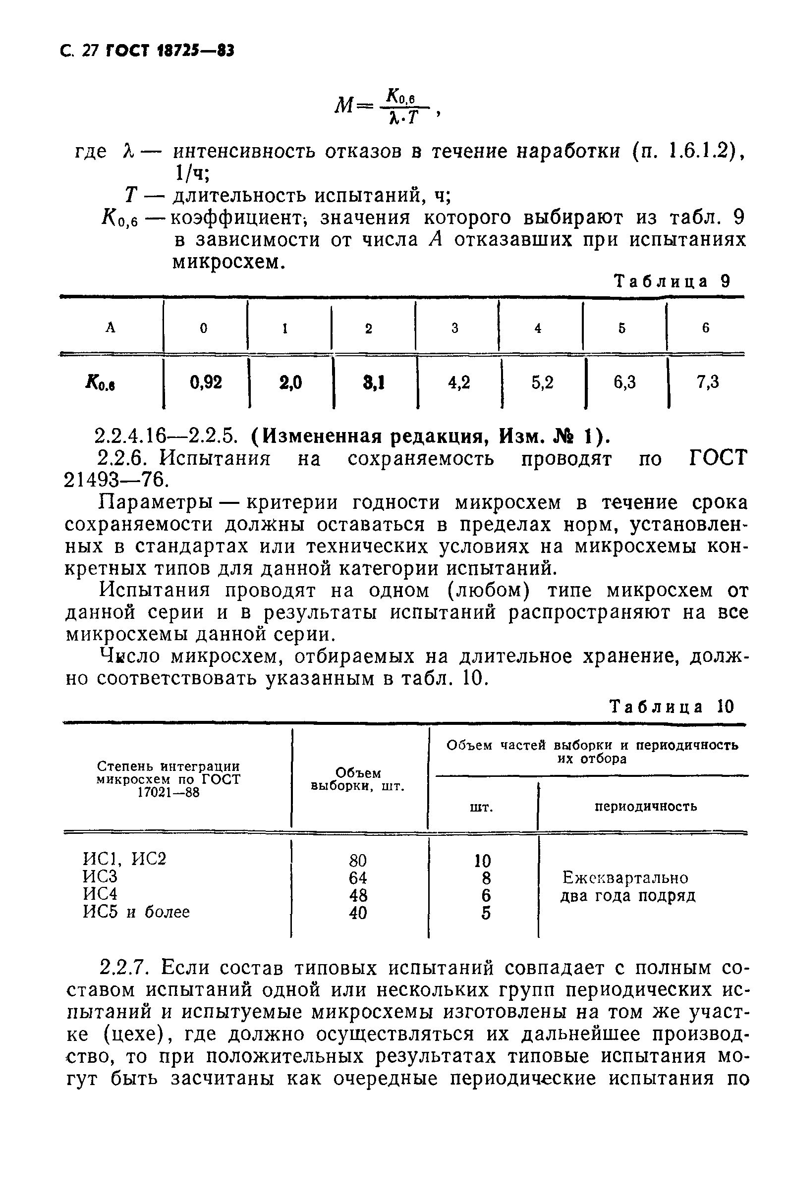 ГОСТ 18725-83