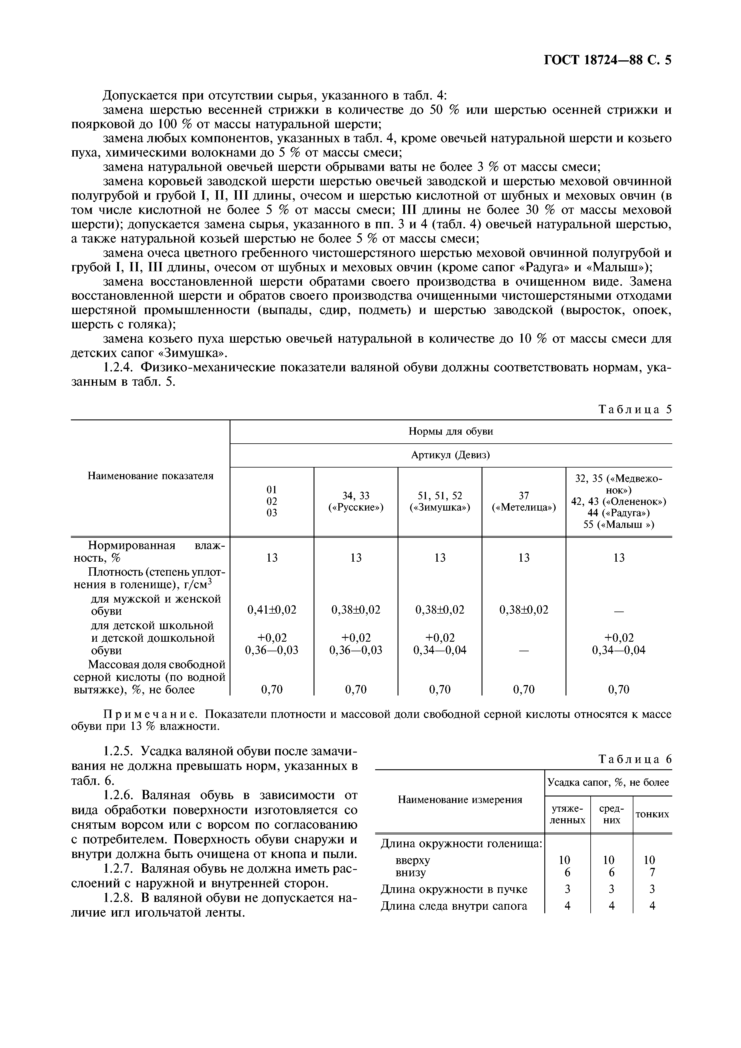 ГОСТ 18724-88