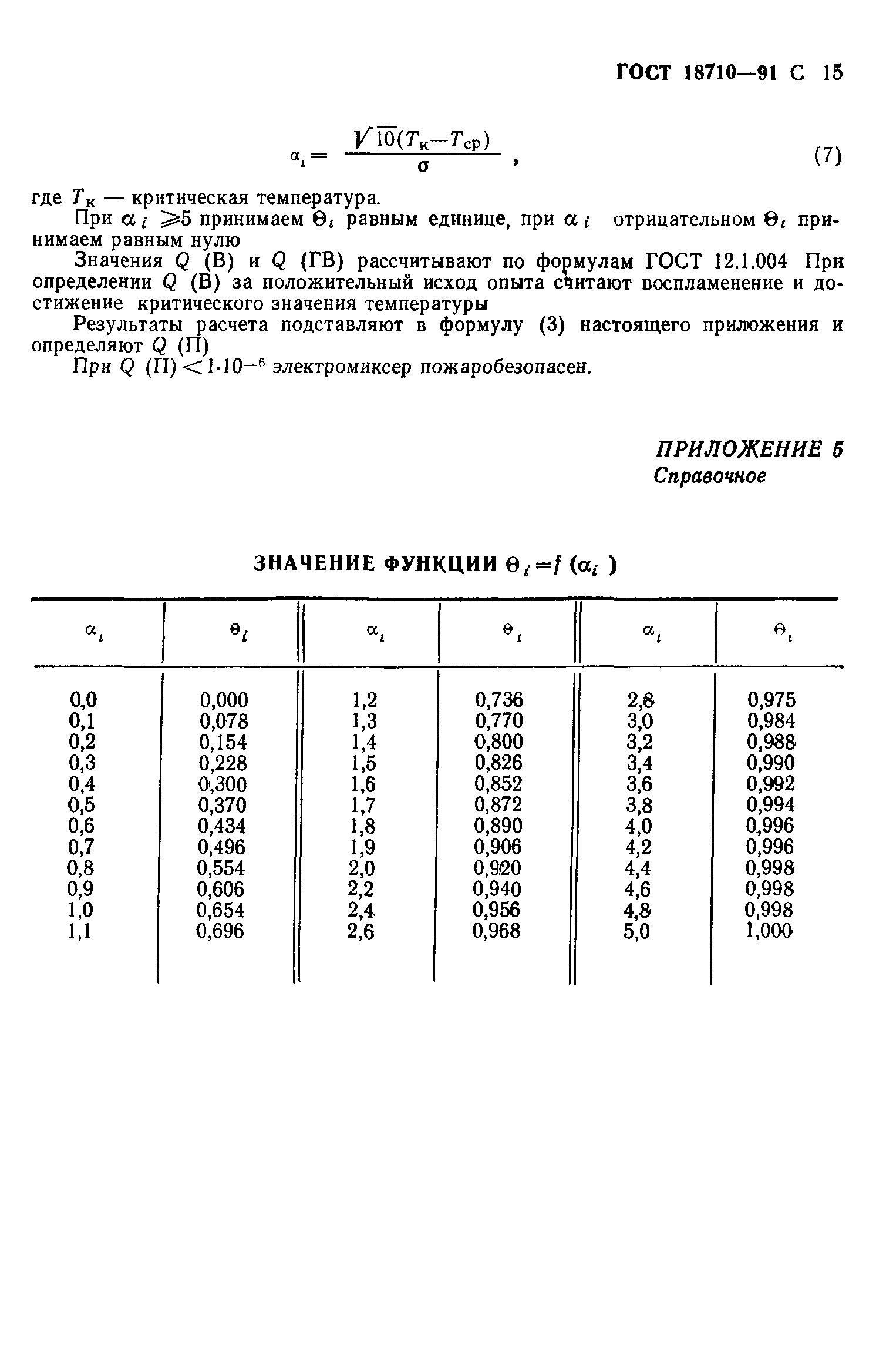 ГОСТ 18710-91