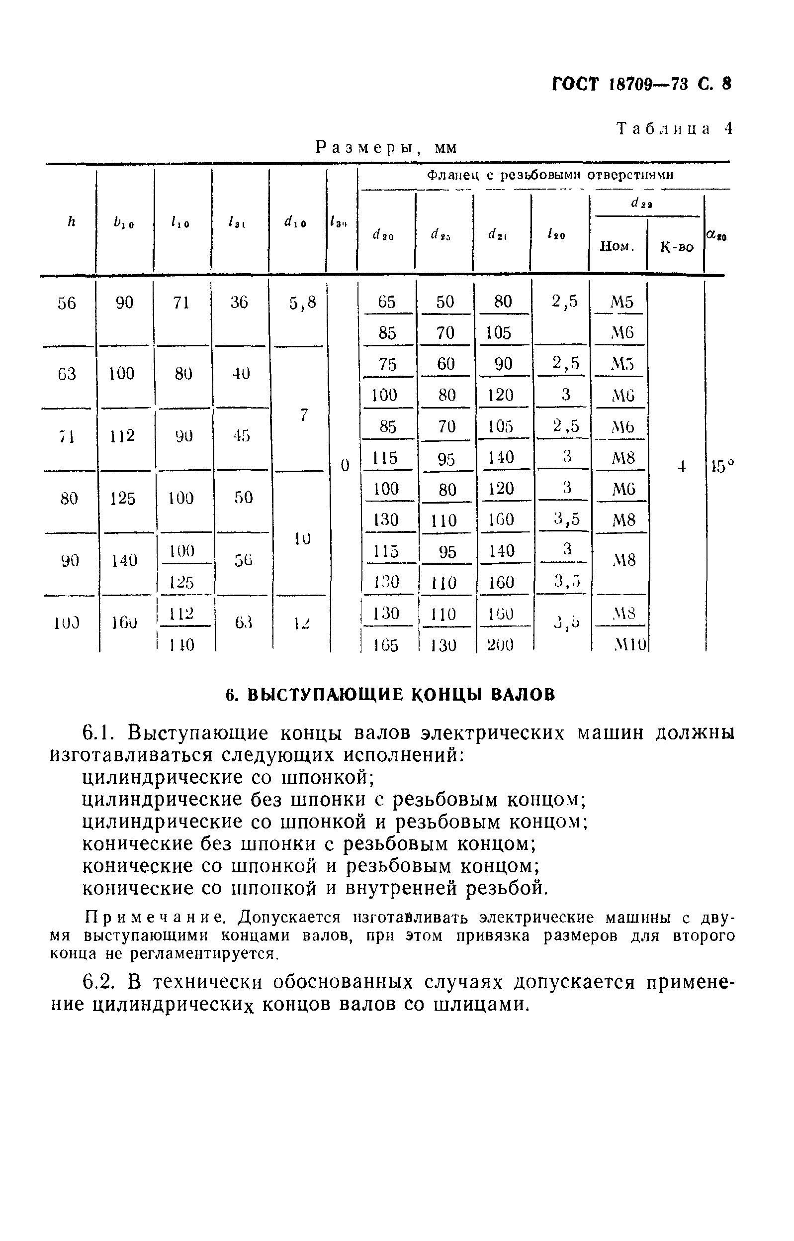 ГОСТ 18709-73