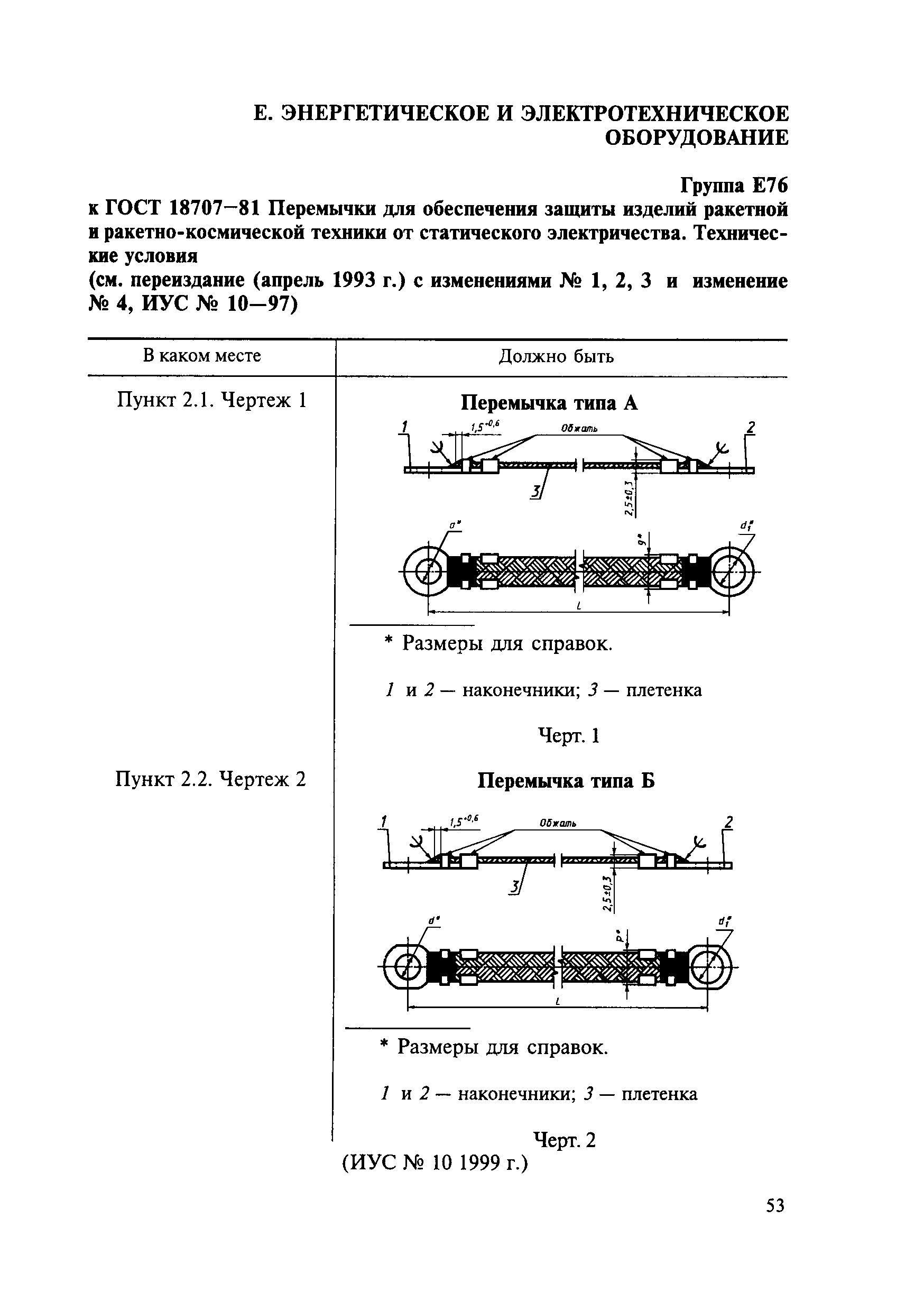 ГОСТ 18707-81