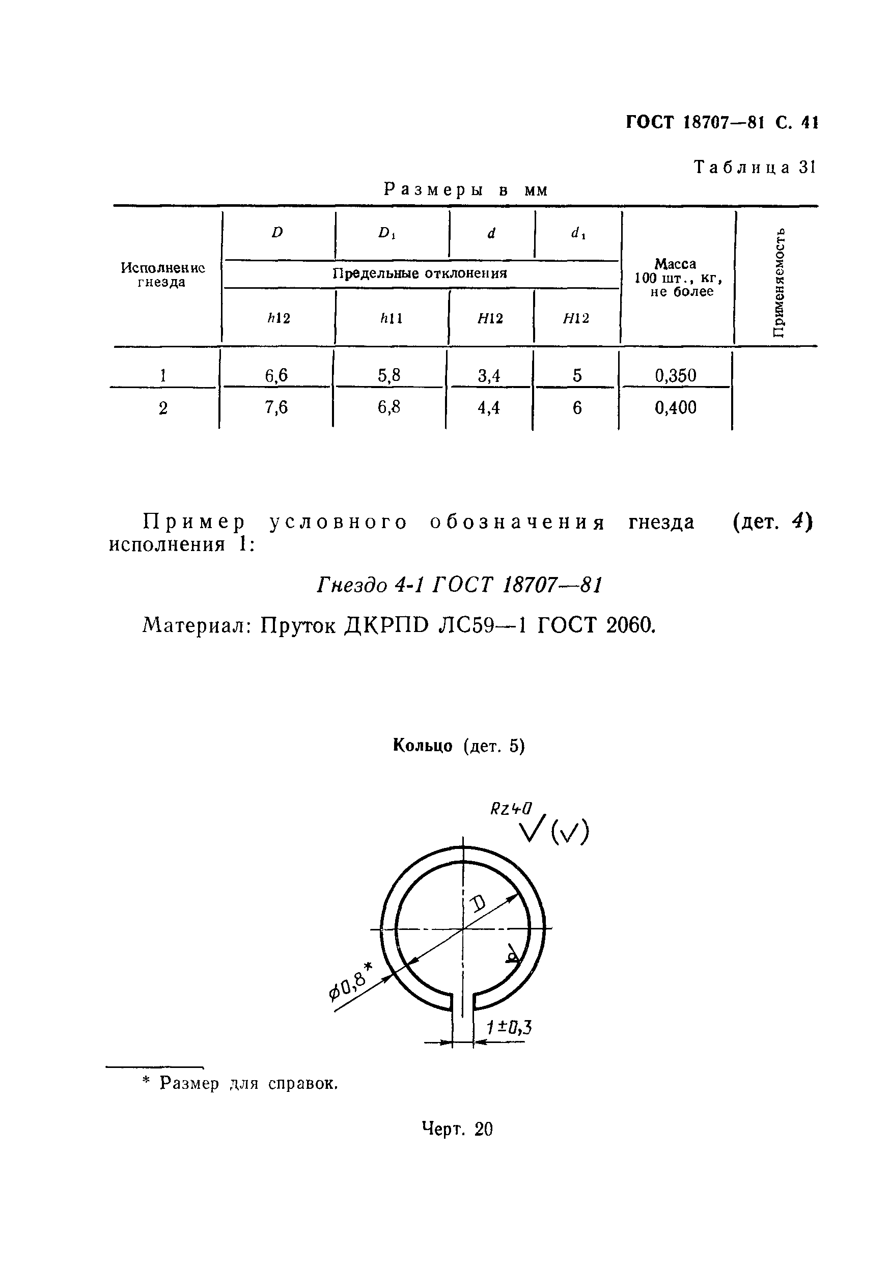 ГОСТ 18707-81